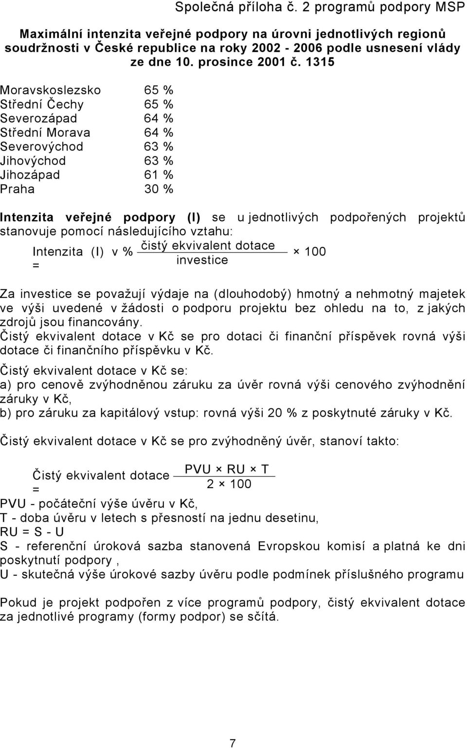 1315 Moravskoslezsko 65 % Střední Čechy 65 % Severozápad 64 % Střední Morava 64 % Severovýchod 63 % Jihovýchod 63 % Jihozápad 61 % Praha 30 % Intenzita veřejné podpory (I) se u jednotlivých