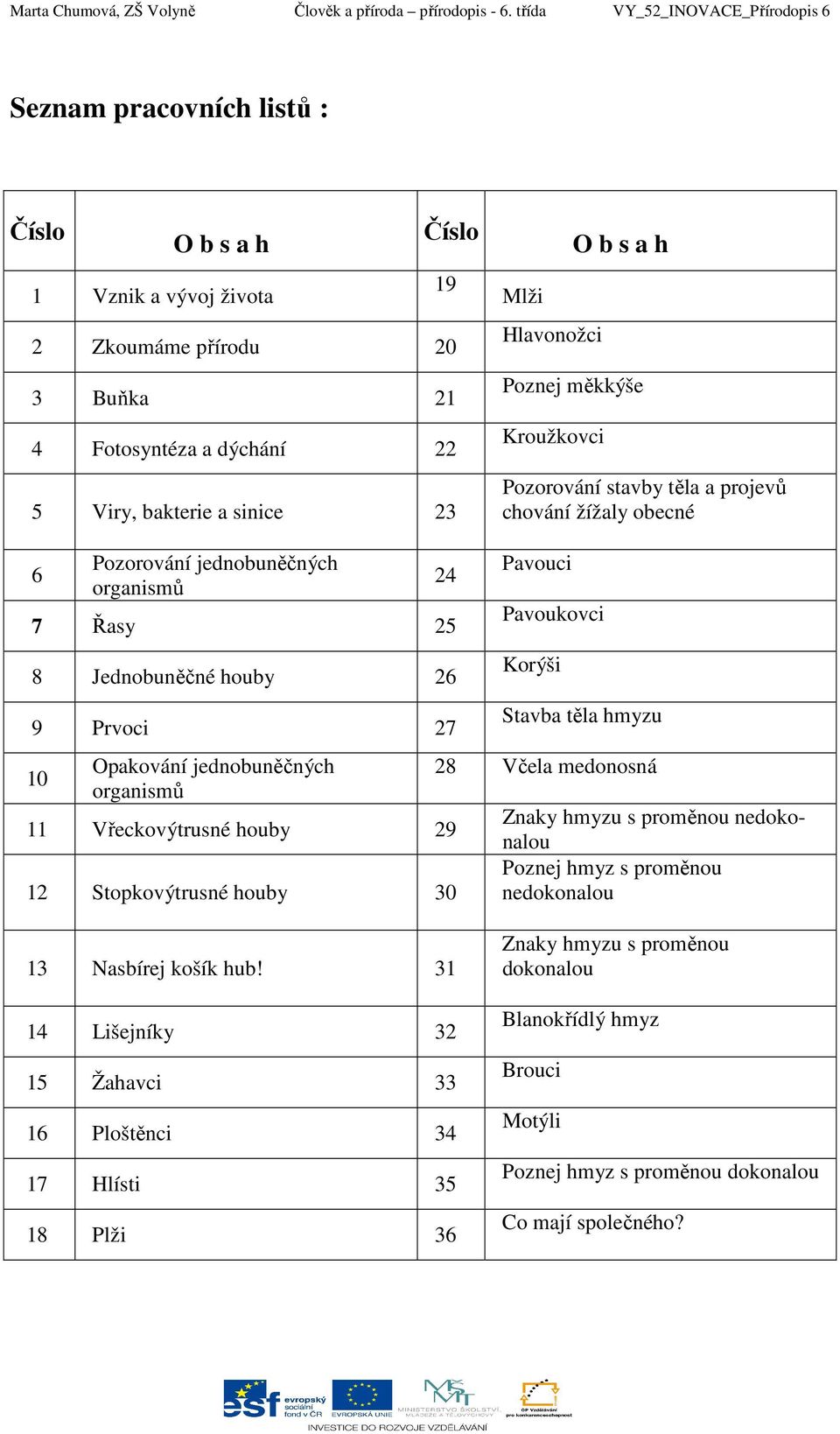 Mlži Hlavonožci O b s a h Poznej měkkýše Kroužkovci Pozorování stavby těla a projevů chování žížaly obecné 6 Pozorování jednobuněčných organismů 24 7 Řasy 25 8 Jednobuněčné houby 26 9 Prvoci 27 10