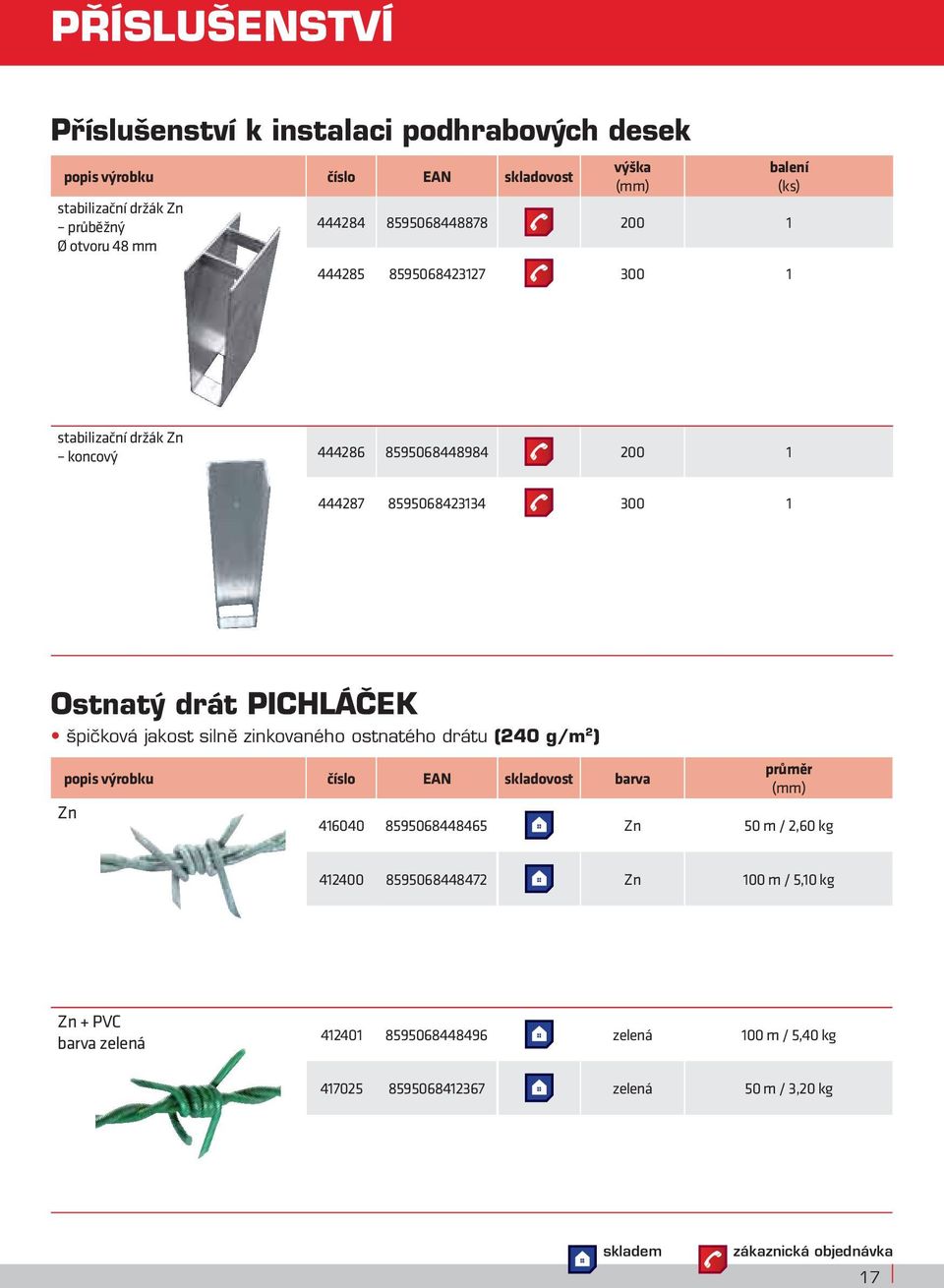 PICHLÁČEK špičková jakost silně zinkovaného ostnatého drátu (240 g/m 2 ) popis výrobku číslo EAN skladovost barva Zn průměr 416040 8595068448465 Zn 50 m /