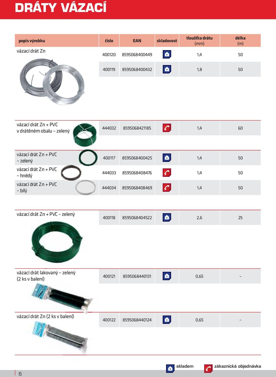 drát Zn + PVC bílý 400117 8595068400425 1,4 50 444033 8595068408476 1,4 50 444034 8595068408469 1,4 50 vázací drát Zn + PVC zelený 400118