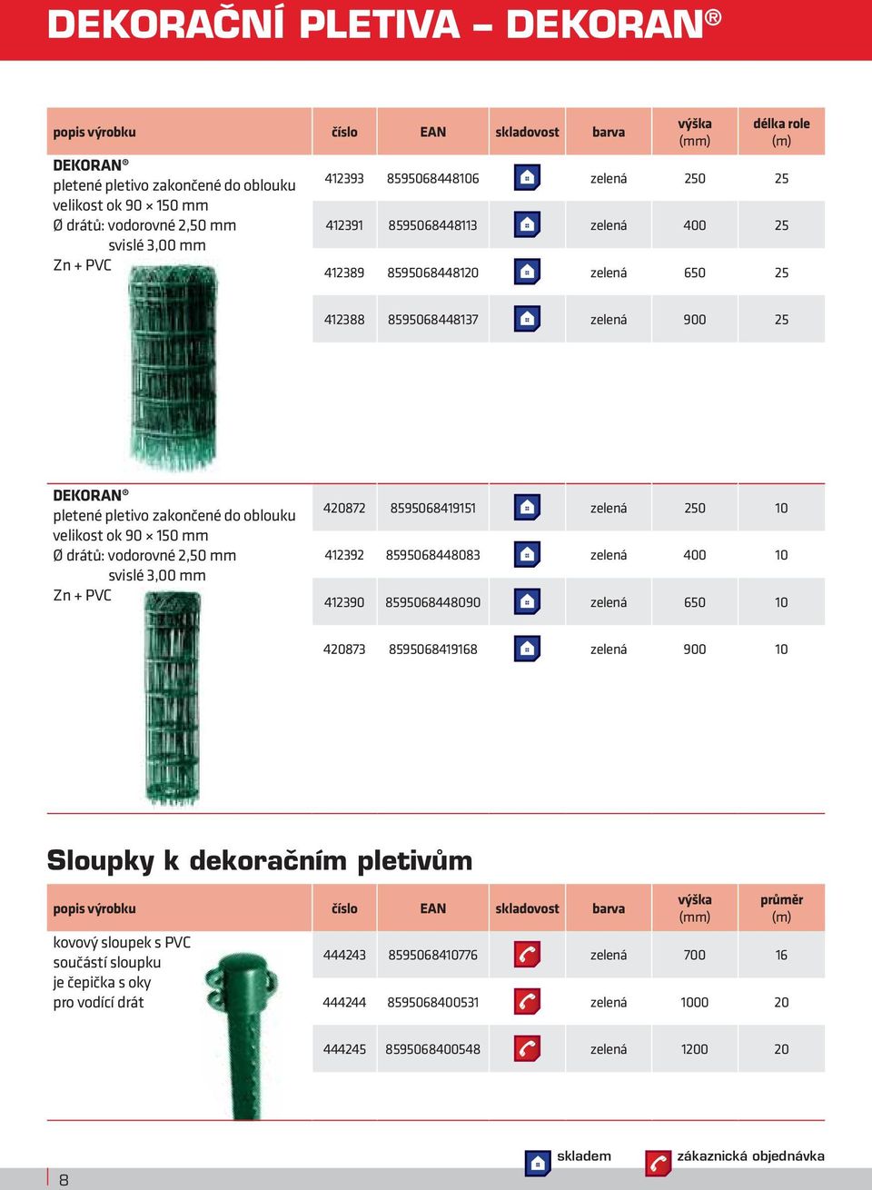 velikost ok 90 150 mm Ø drátů: vodorovné 2,50 mm svislé 3,00 mm Zn + PVC 420872 8595068419151 zelená 250 10 412392 8595068448083 zelená 400 10 412390 8595068448090 zelená 650 10 420873 8595068419168