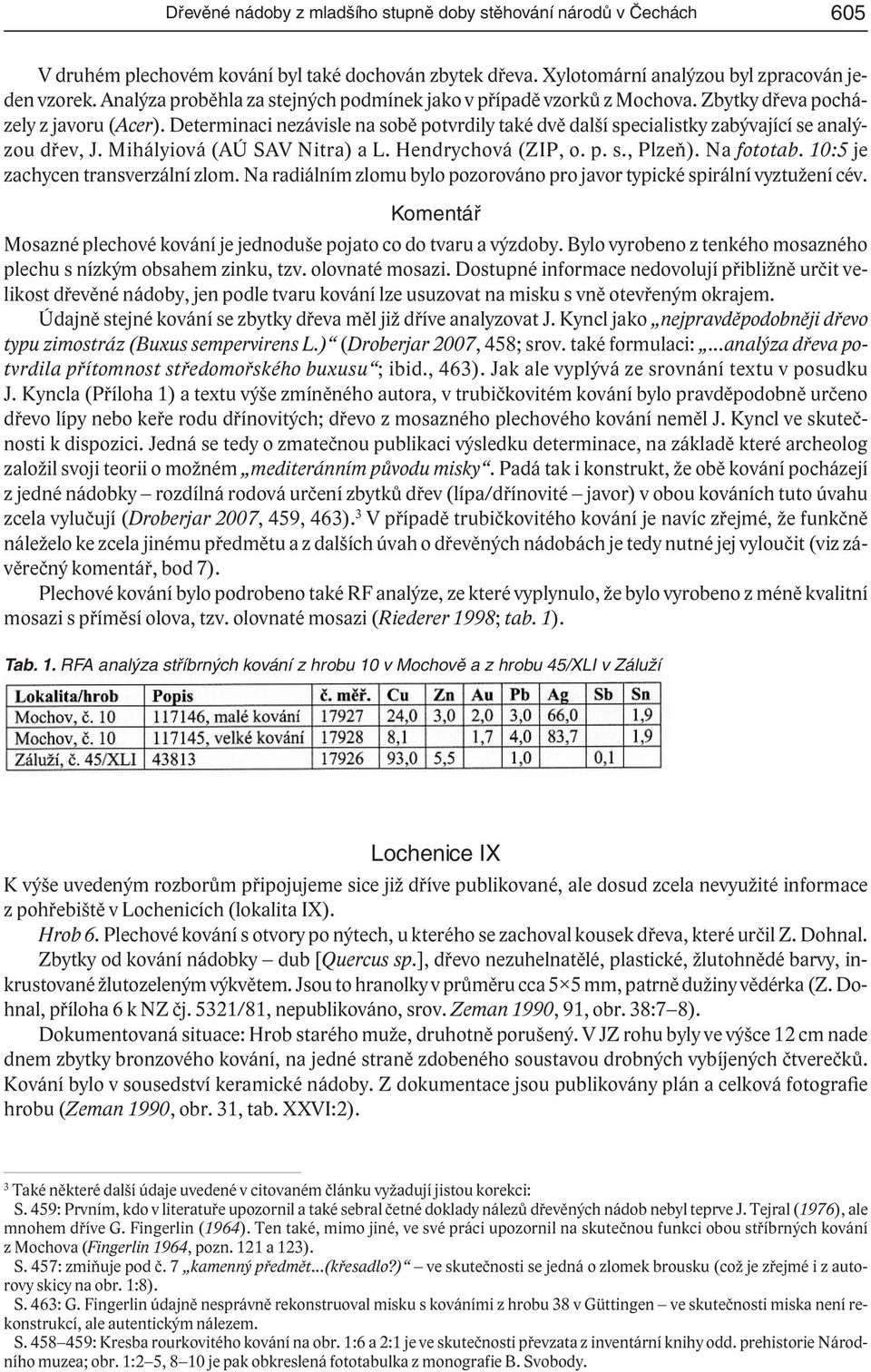 Determinaci nezávisle na sobě potvrdily také dvě další specialistky zabývající se analýzou dřev, J. Mihályiová (AÚ SAV Nitra) a L. Hendrychová (ZIP, o. p. s., Plzeň). Na fototab.