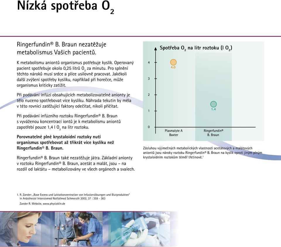 Při podávání infúzí obsahujících metabolizovatelné anionty je tělo nuceno spotřebovat více kyslíku. Náhrada tekutin by měla v této rovnici zatěžující faktory odečítat, nikoli přičítat.