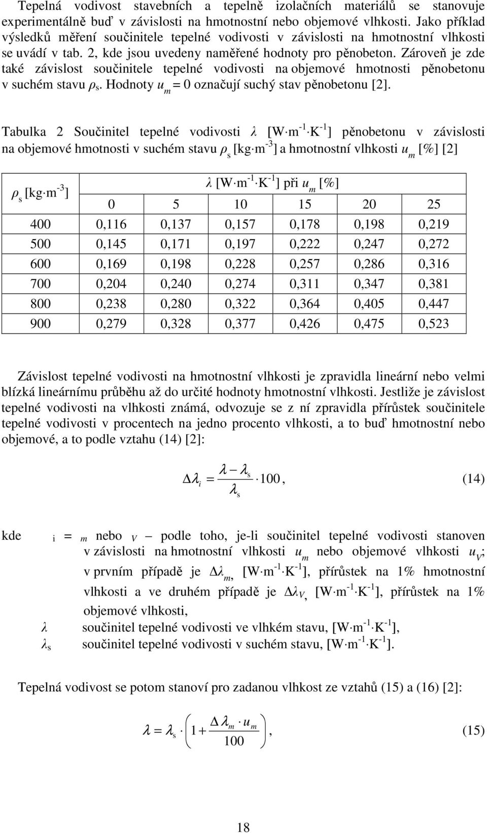 Zároveň je zde také závislost součinitele tepelné vodivosti na objemové hmotnosti pěnobetonu v suchém stavu ρ s. Hodnoty u m = 0 označují suchý stav pěnobetonu [2].