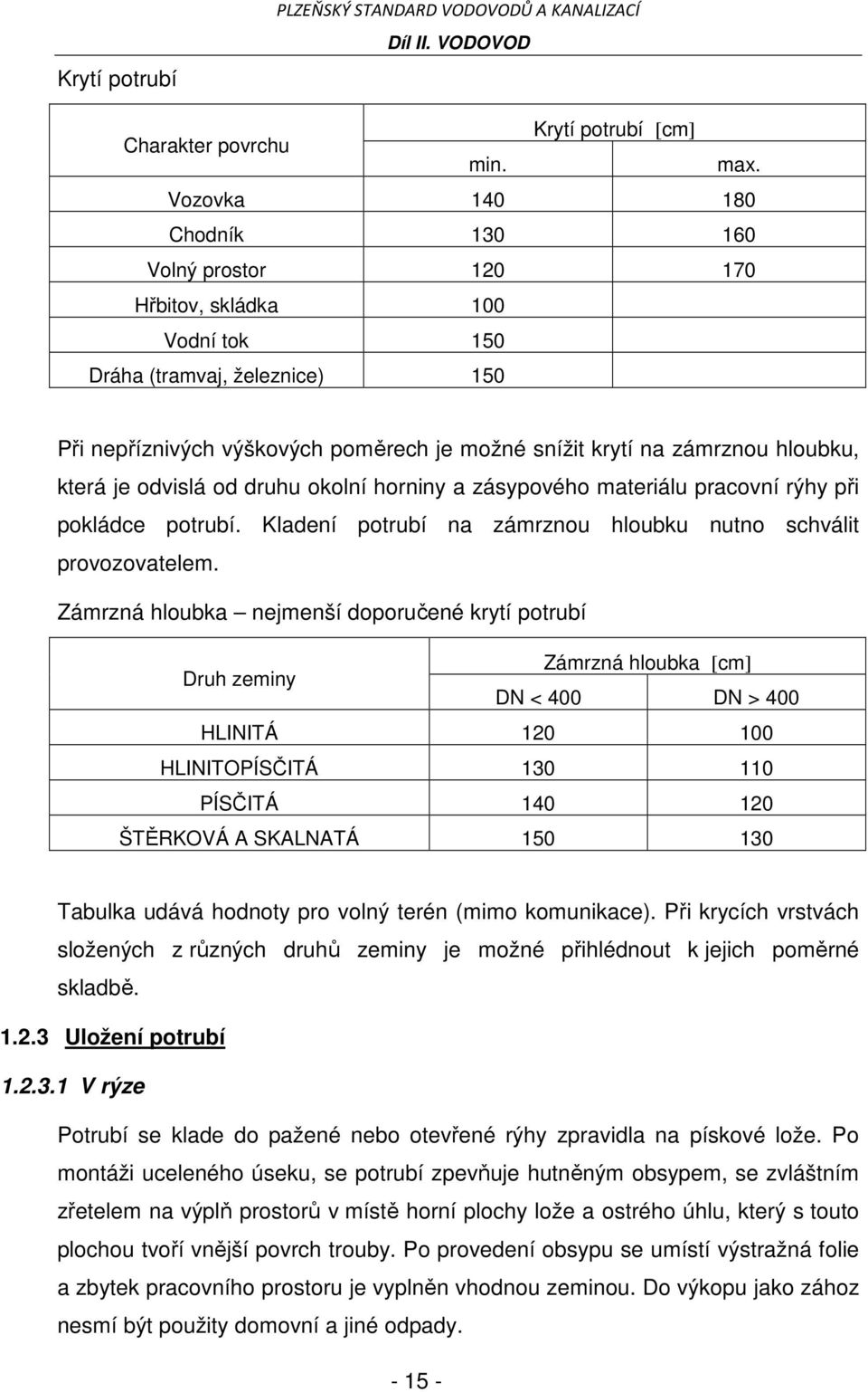 která je odvislá od druhu okolní horniny a zásypového materiálu pracovní rýhy při pokládce potrubí. Kladení potrubí na zámrznou hloubku nutno schválit provozovatelem.