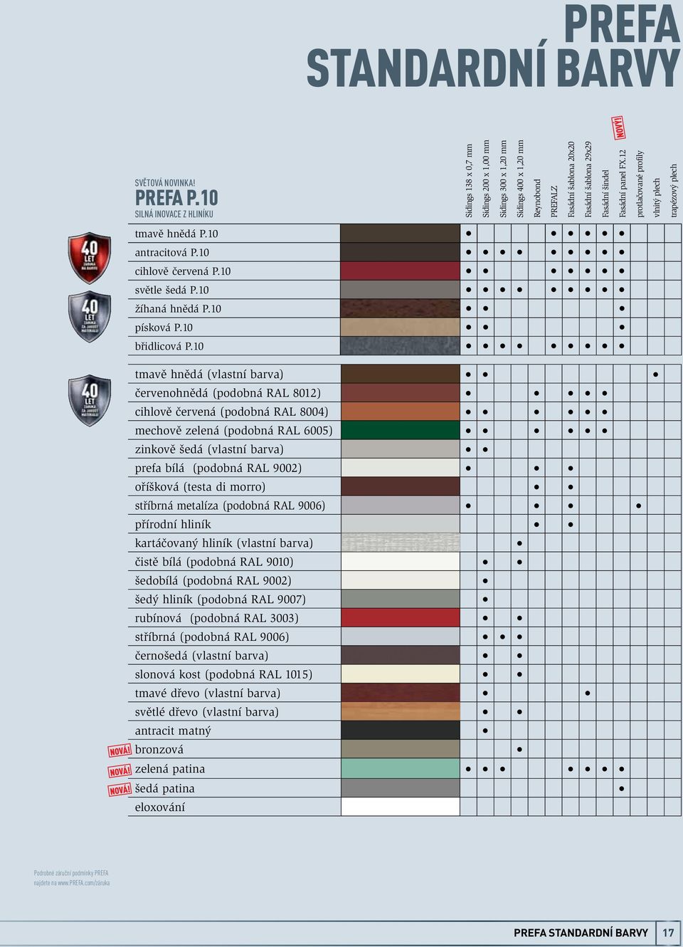 panel FX.12 protlačované profily tmavě hnědá P.10 antracitová P.10 cihlově červená P.10 světle šedá P.10 žíhaná hnědá P.10 písková P.10 břidlicová P.