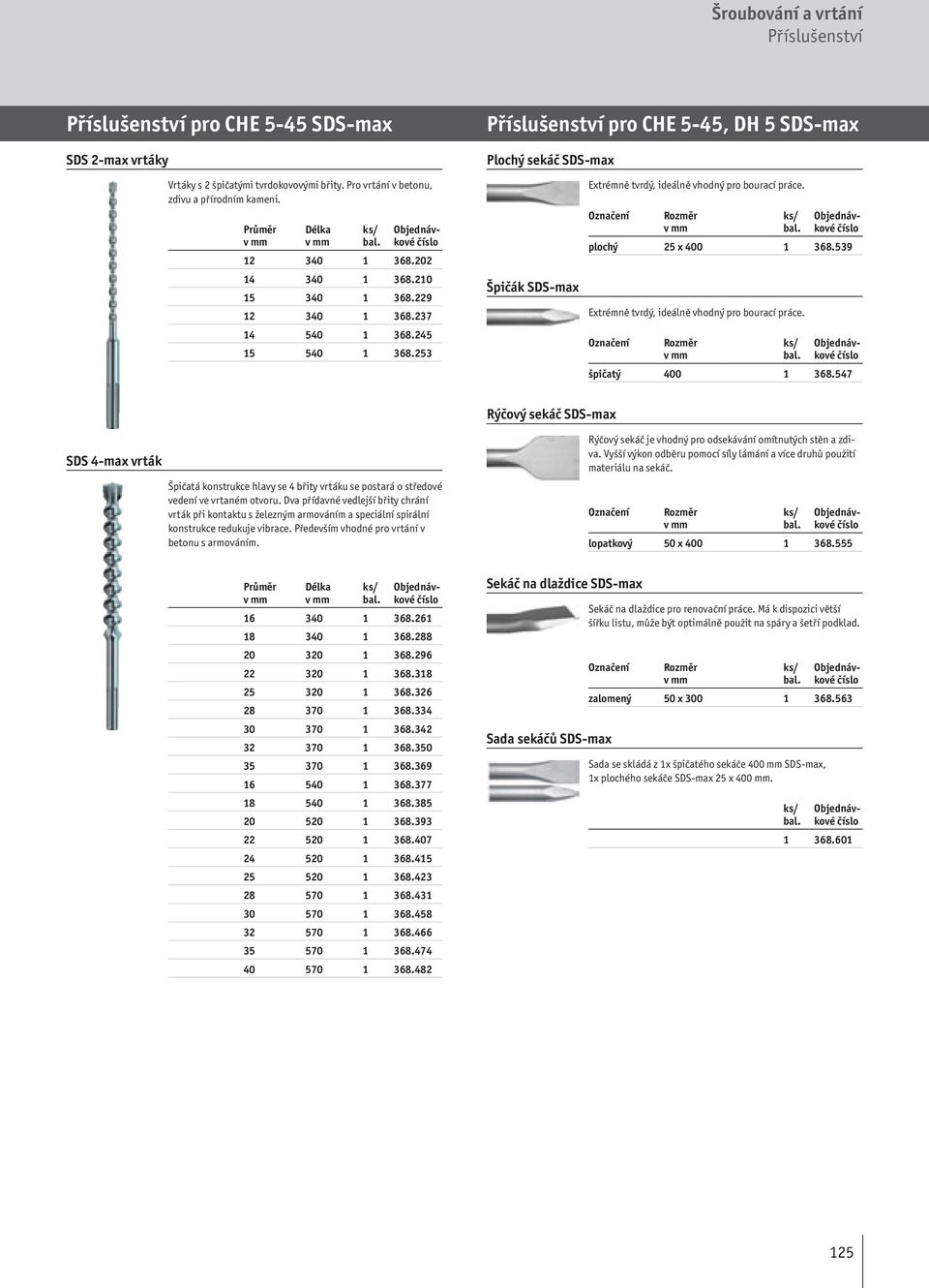 253 Špičák SDS-max Extrémně tvrdý, ideálně vhodný pro bourací práce. Označení Rozměr Extrémně tvrdý, ideálně vhodný pro bourací práce. plochý 25 x 400 1 368.539 Označení Rozměr špičatý 400 1 368.