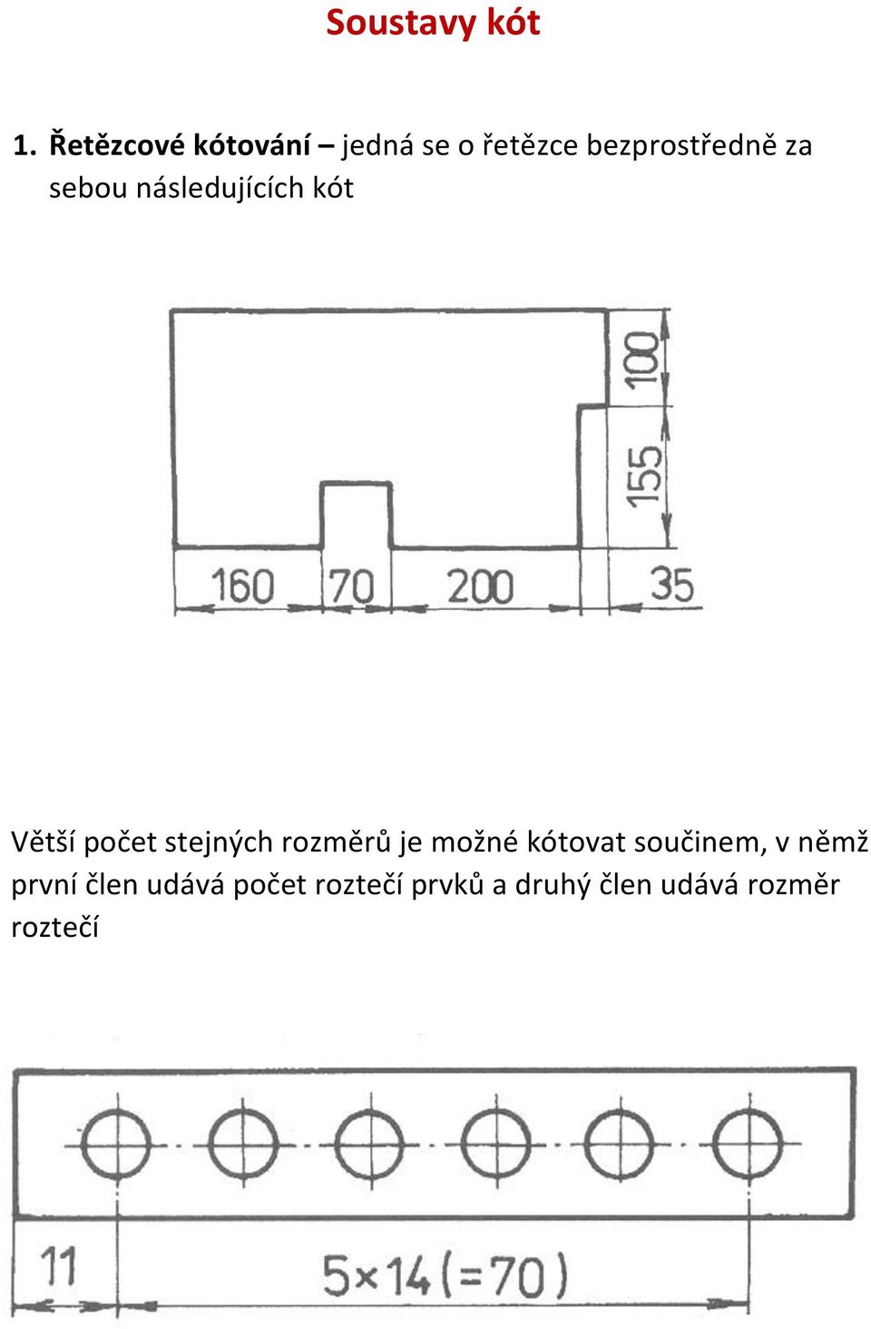 sebou následujících kót Větší počet stejných rozměrů je