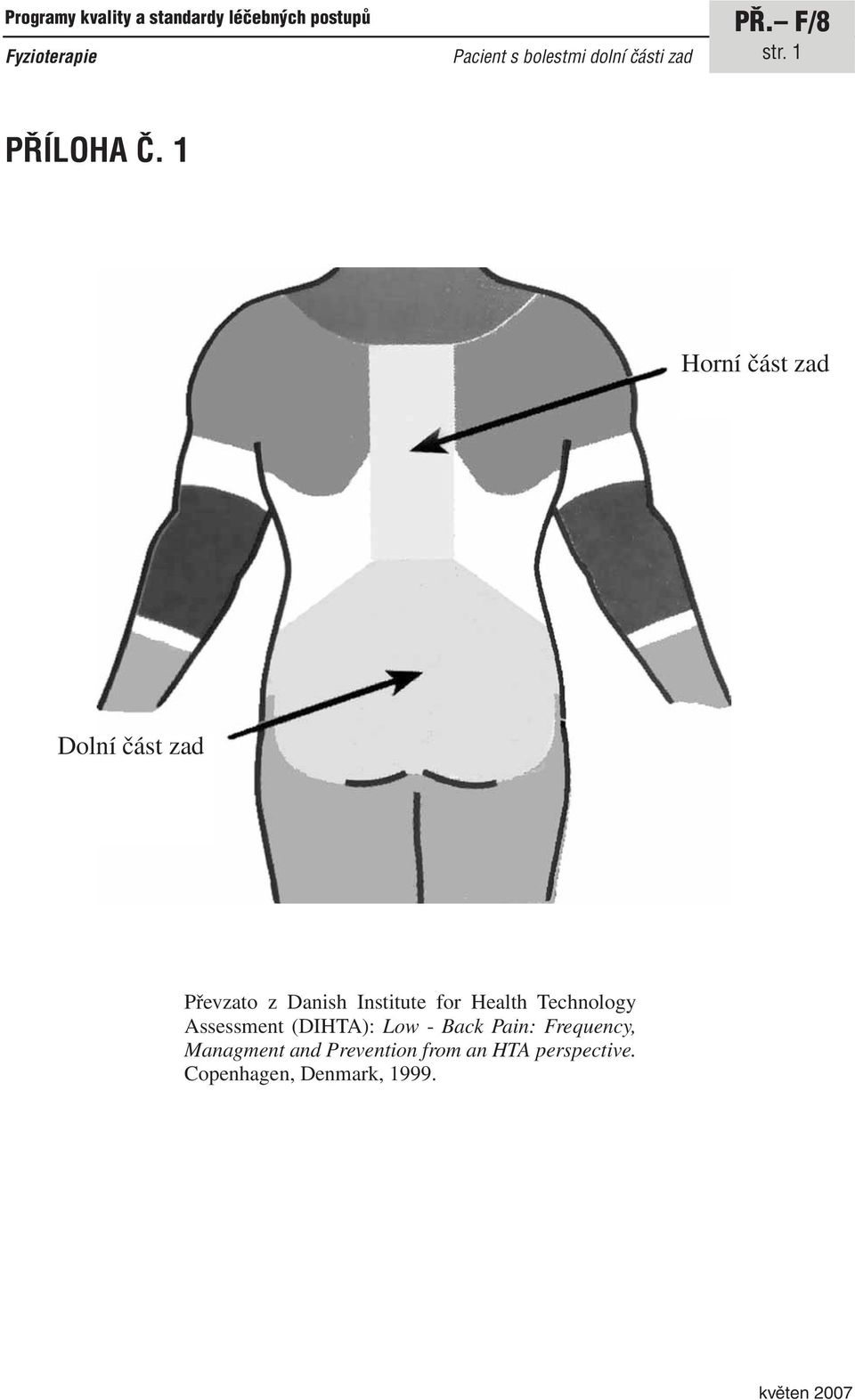 1 Horní část zad Dolní část zad Převzato z Danish Institute for Health Technology