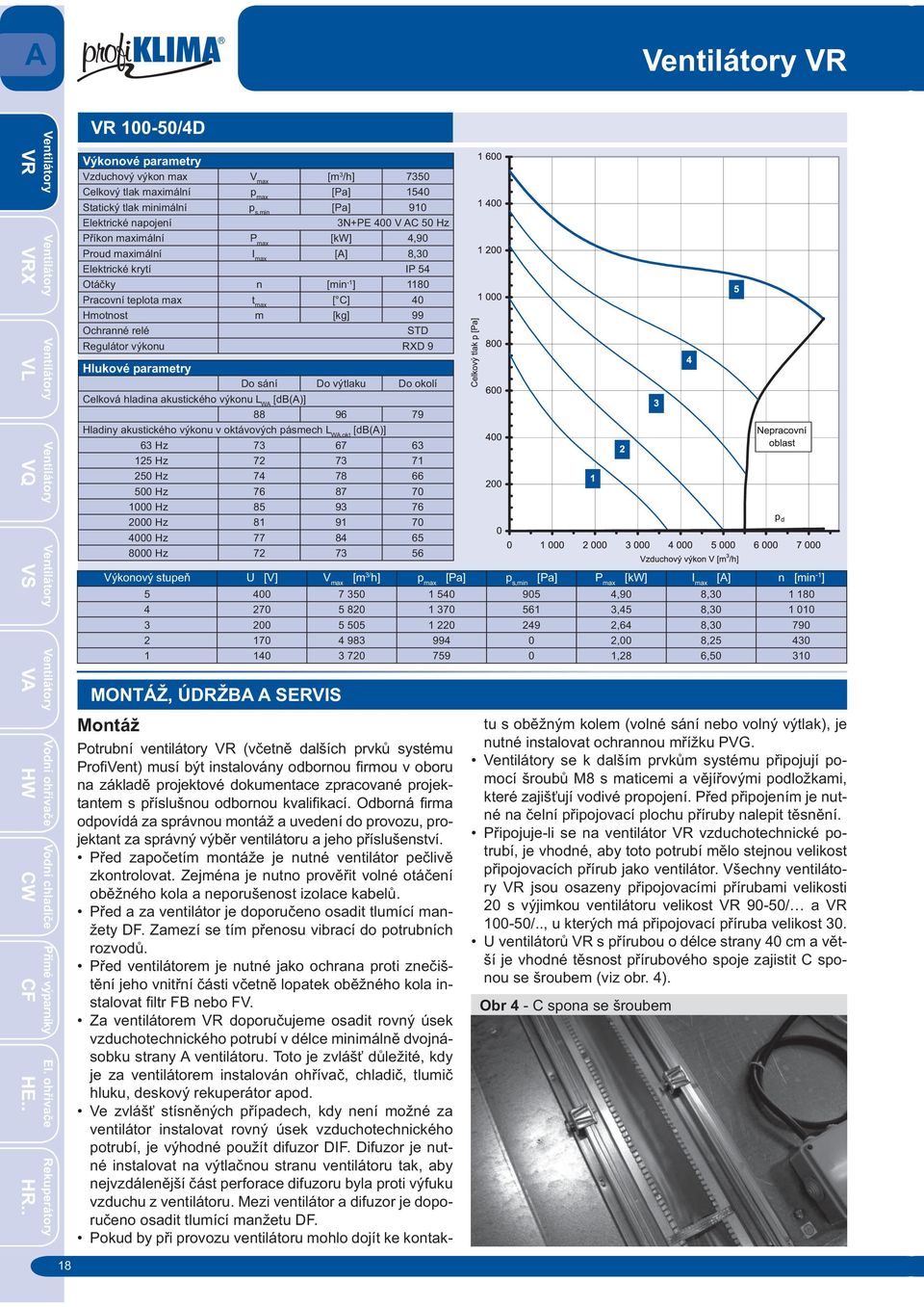 994 0 2,00 8,25 430 1 140 3 720 759 0 1,28 6,50 310 MONTÁŽ, ÚDRŽBA A SERVIS Montáž Potrubní ventilátory (v etn dalších prvk systému Pro Vent) musí být instalovány odbornou rmou v oboru na základ