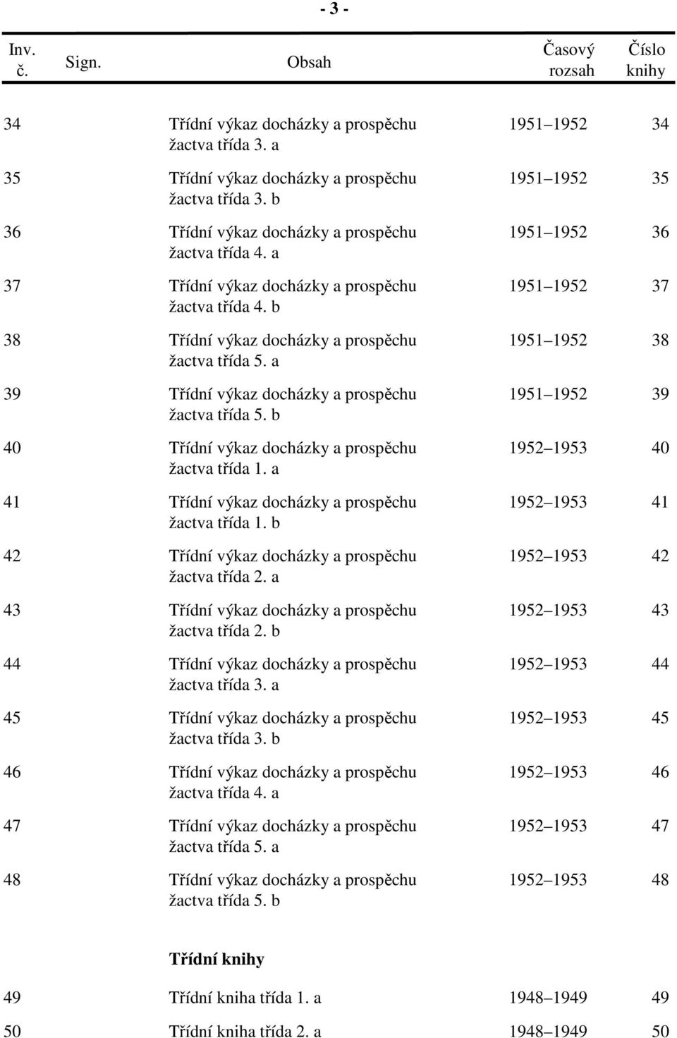 b 38 Třídní výkaz docházky a prospěchu 1951 1952 38 žactva třída 5. a 39 Třídní výkaz docházky a prospěchu 1951 1952 39 žactva třída 5.