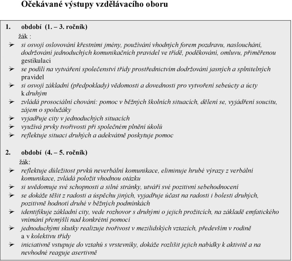 se podílí na vytváření společenství třídy prostřednictvím dodržování jasných a splnitelných pravidel si osvojí základní (předpoklady) vědomosti a dovednosti pro vytvoření sebeúcty a úcty k druhým