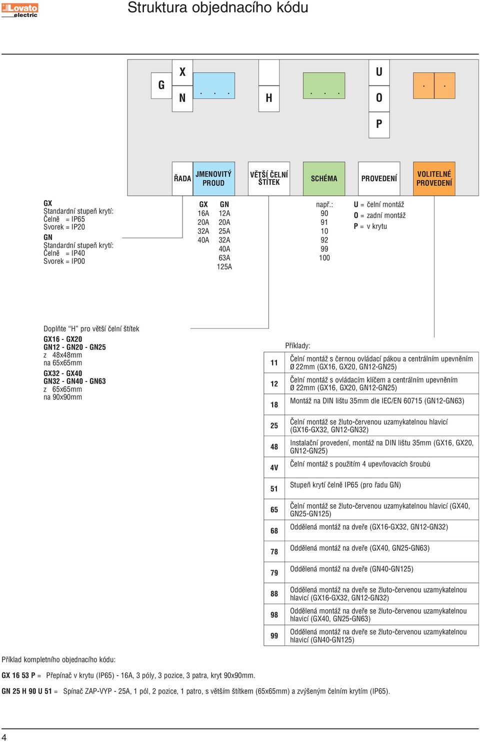 : 9 9 9 99 U = čelní montáž O = zadní montáž P = v krytu Doplňte H pro větší čelní štítek G G GN GN GN z xmm na xmm G G GN GN GN z xmm na 9x9mm Příklad kompletního objednacího kódu: G P = Přepínač v
