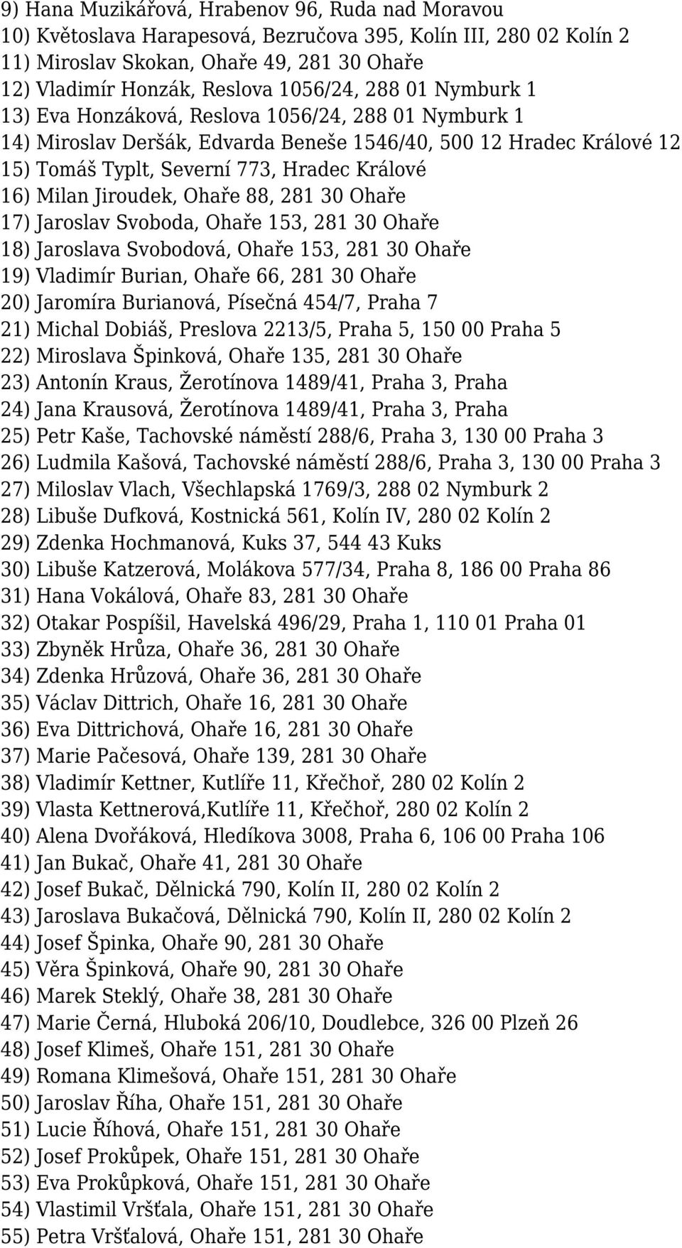 Jiroudek, Ohaře 88, 281 30 Ohaře 17) Jaroslav Svoboda, Ohaře 153, 281 30 Ohaře 18) Jaroslava Svobodová, Ohaře 153, 281 30 Ohaře 19) Vladimír Burian, Ohaře 66, 281 30 Ohaře 20) Jaromíra Burianová,