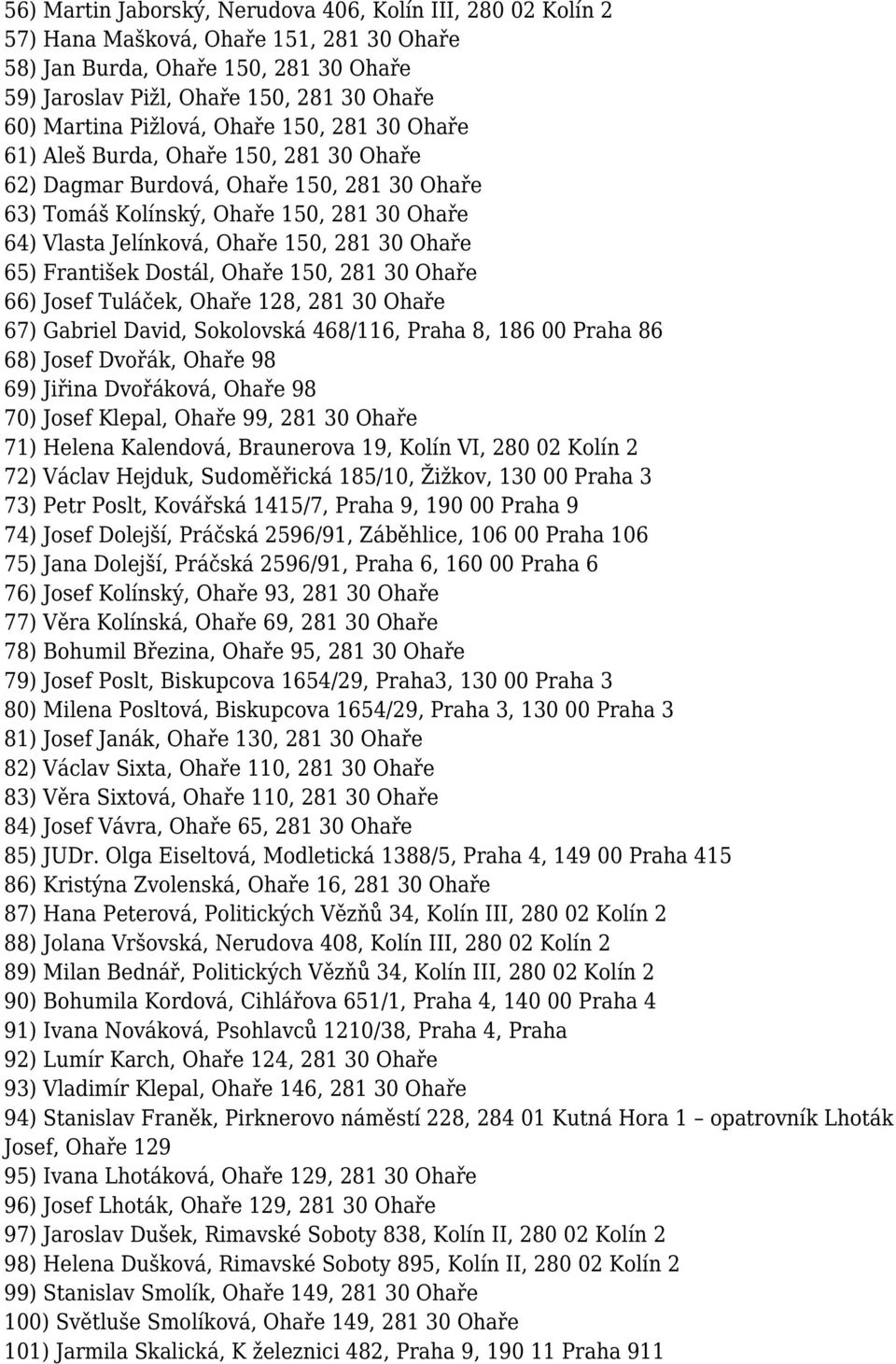 30 Ohaře 65) František Dostál, Ohaře 150, 281 30 Ohaře 66) Josef Tuláček, Ohaře 128, 281 30 Ohaře 67) Gabriel David, Sokolovská 468/116, Praha 8, 186 00 Praha 86 68) Josef Dvořák, Ohaře 98 69) Jiřina