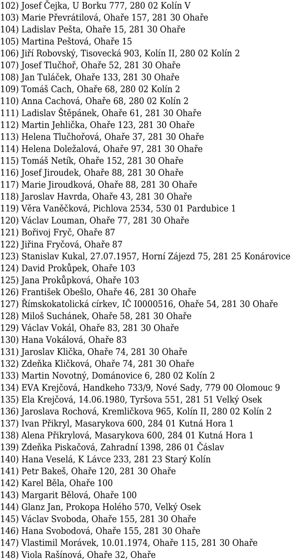 2 111) Ladislav Štěpánek, Ohaře 61, 281 30 Ohaře 112) Martin Jehlička, Ohaře 123, 281 30 Ohaře 113) Helena Tlučhořová, Ohaře 37, 281 30 Ohaře 114) Helena Doležalová, Ohaře 97, 281 30 Ohaře 115) Tomáš