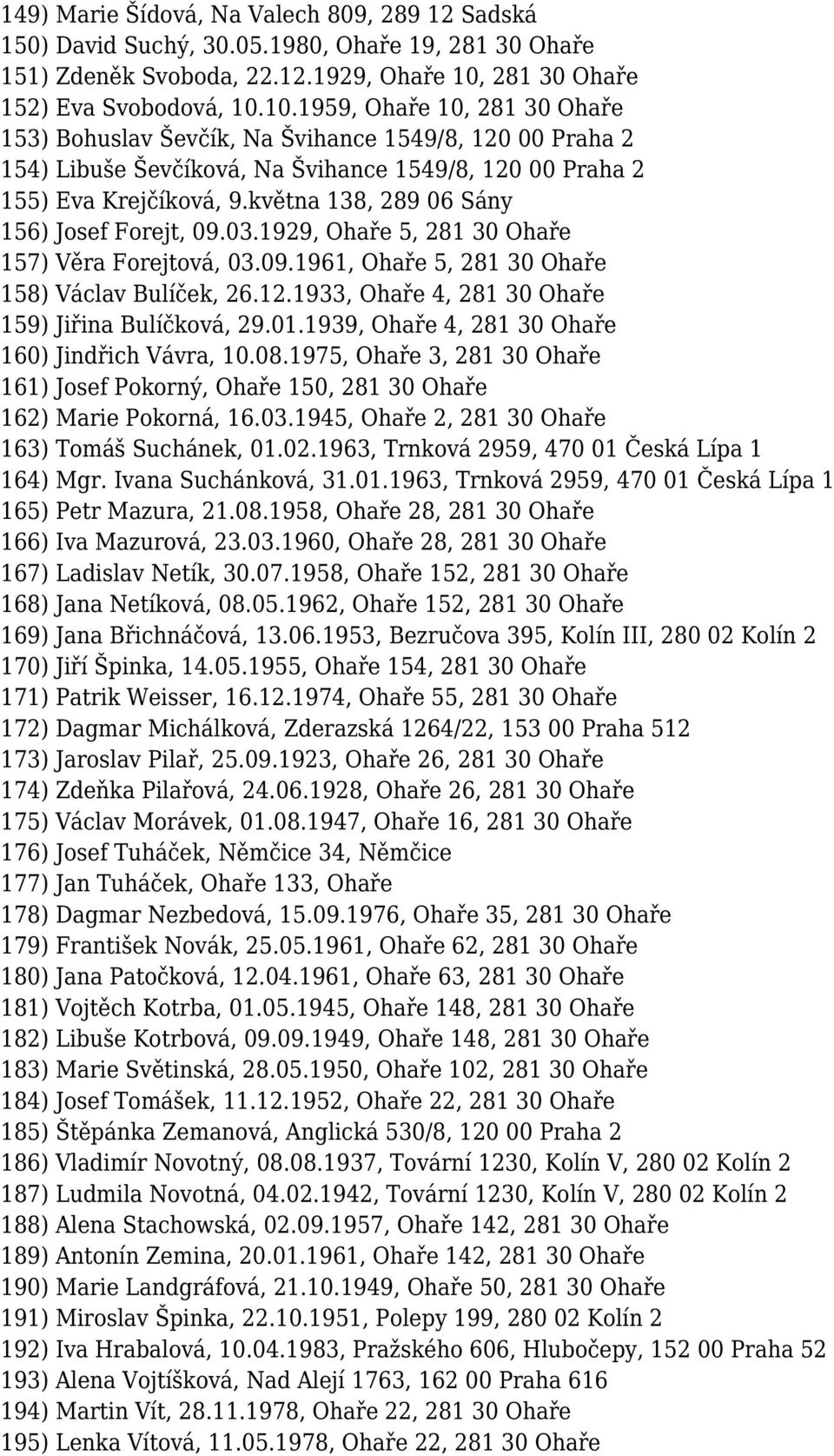 10.1959, Ohaře 10, 281 30 Ohaře 153) Bohuslav Ševčík, Na Švihance 1549/8, 120 00 Praha 2 154) Libuše Ševčíková, Na Švihance 1549/8, 120 00 Praha 2 155) Eva Krejčíková, 9.