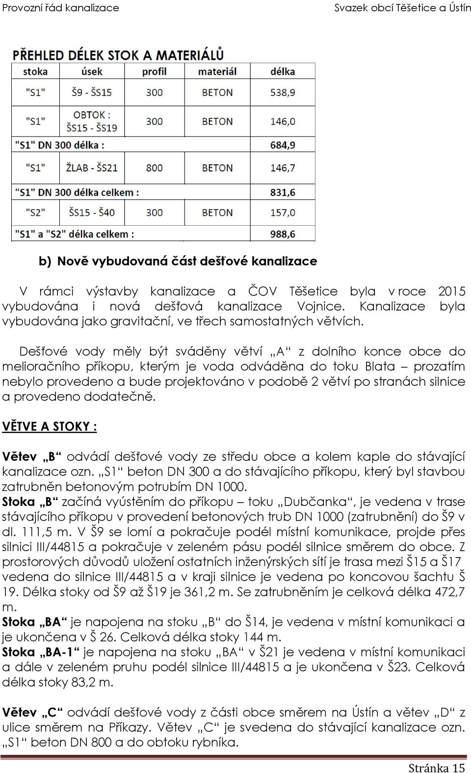 Dešťové vody měly být sváděny větví A z dolního konce obce do melioračního příkopu, kterým je voda odváděna do toku Blata prozatím nebylo provedeno a bude projektováno v podobě 2 větví po stranách