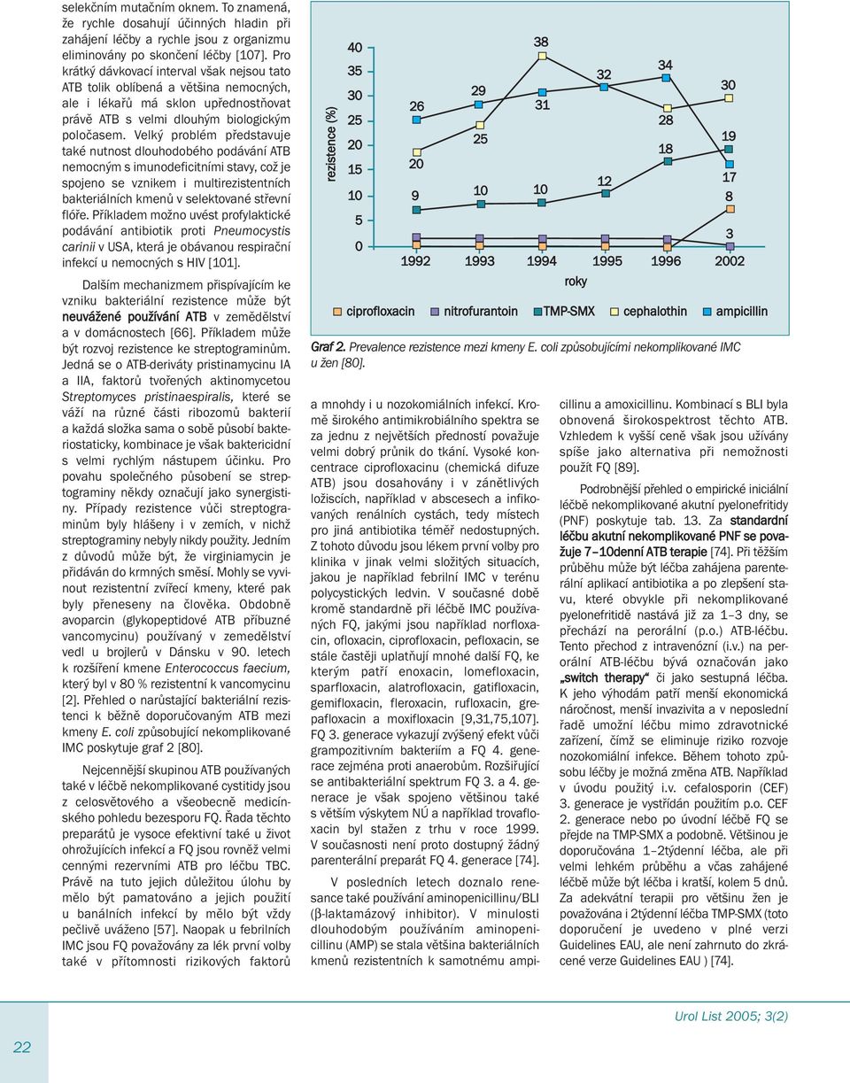 Velký problém představuje také nutnost dlouhodobého podávání ATB nemocným s imunodeficitními stavy, což je spojeno se vznikem i multirezistentních bakteriálních kmenů v selektované střevní flóře.