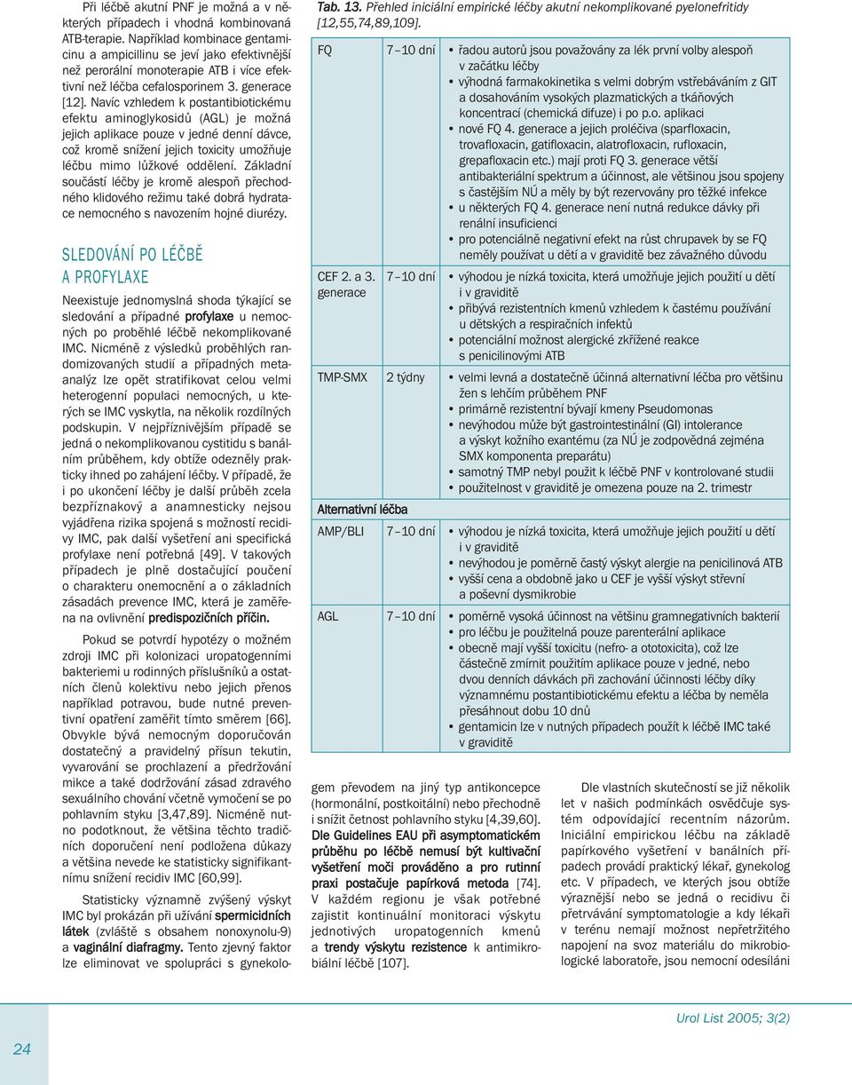 Navíc vzhledem k postantibiotickému efektu aminoglykosidů (AGL) je možná jejich aplikace pouze v jedné denní dávce, což kromě snížení jejich toxicity umožňuje léčbu mimo lůžkové oddělení.