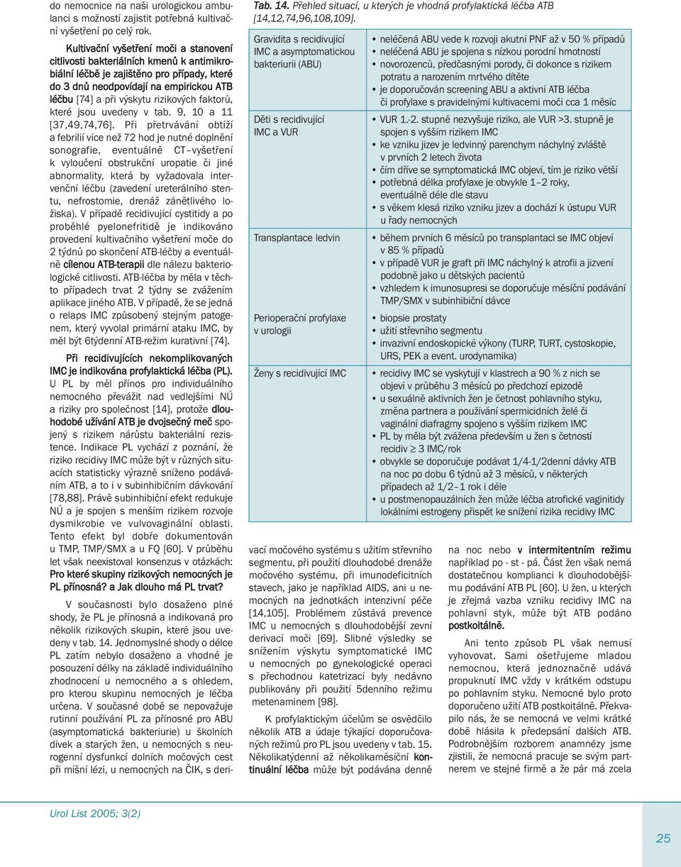 rizikových faktorů, které jsou uvedeny v tab. 9, 10 a 11 [37,49,74,76].