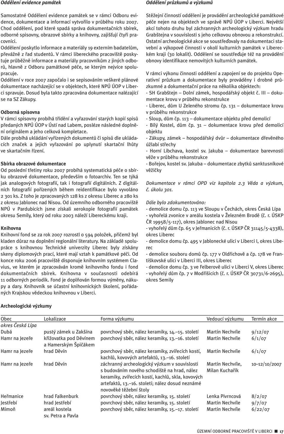 Oddûlení poskytlo informace a materiály 19 externím badatelûm, pfieváïnû z fiad studentû.