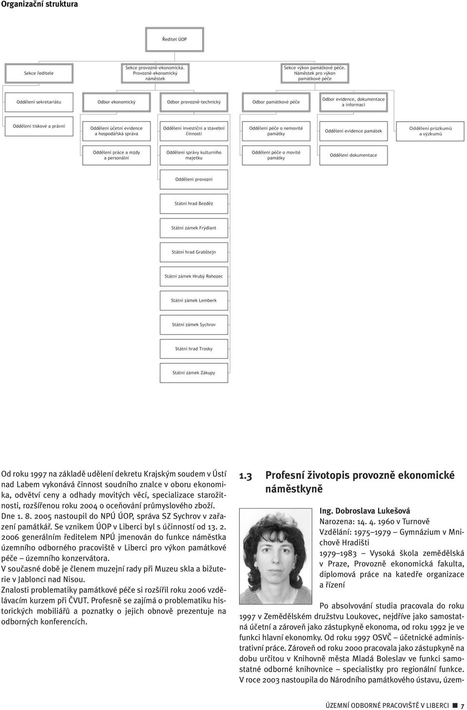V souãasné dobû je ãlenem muzejní rady pfii Muzeu skla a biïuterie v Jablonci nad Nisou. Znalosti problematiky památkové péãe si roz ífiil roku 2006 vzdûlávacím kurzem pfii âvut.