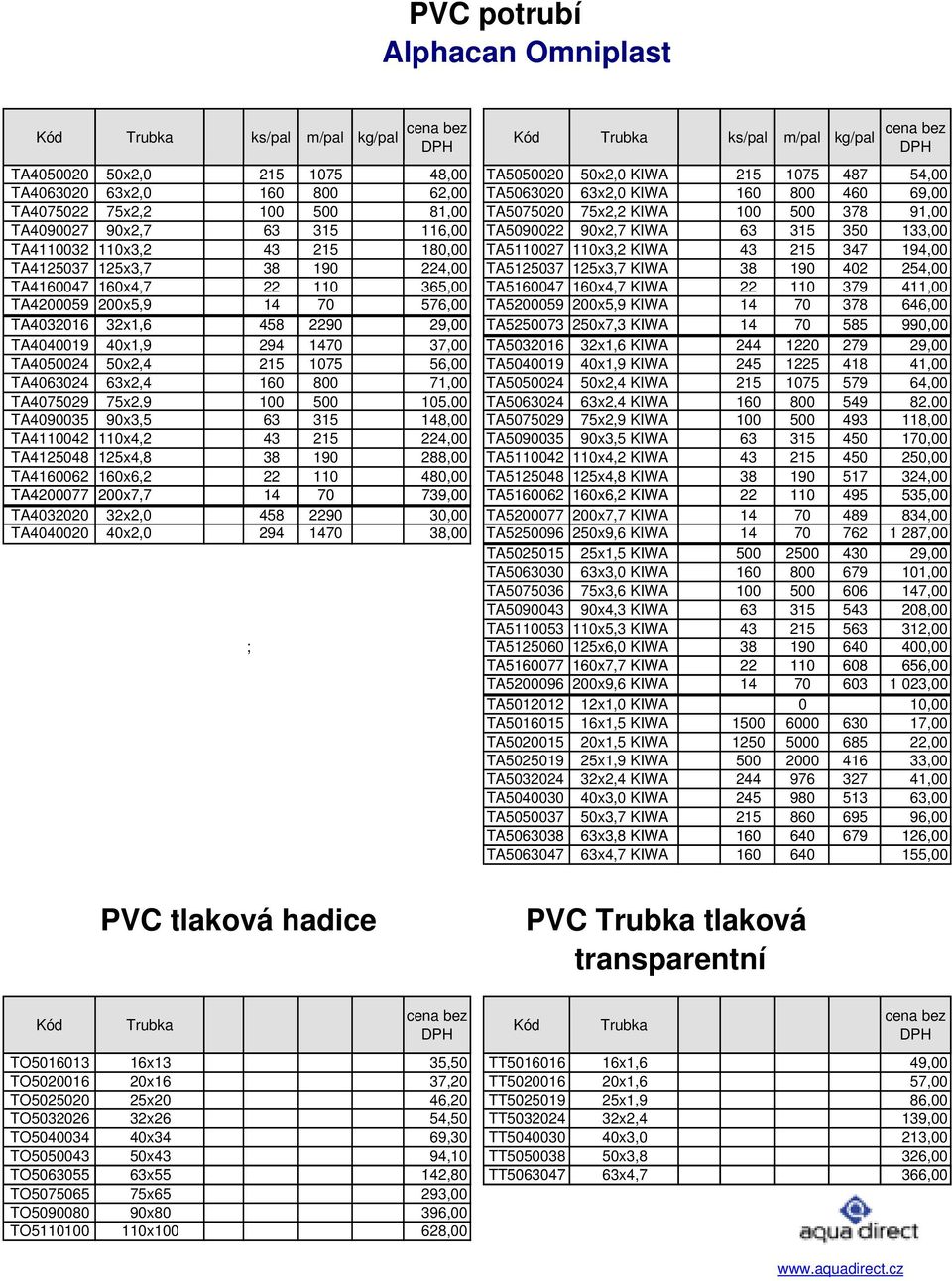 TA5090022 90x2,7 KIWA 7,5 63 315 350 133,00 TA4110032 110x3,2 7,5 43 215 180,00 TA5110027 110x3,2 KIWA 7,5 43 215 347 194,00 TA4125037 125x3,7 7,5 38 190 224,00 TA5125037 125x3,7 KIWA 7,5 38 190 402