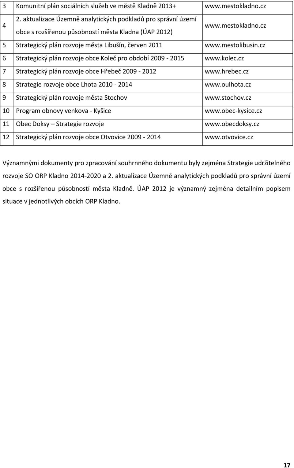 cz 7 Strategický plán rozvoje obce Hřebeč 2009-2012 www.hrebec.cz 8 Strategie rozvoje obce Lhota 2010-2014 www.oulhota.cz 9 Strategický plán rozvoje města Stochov www.stochov.