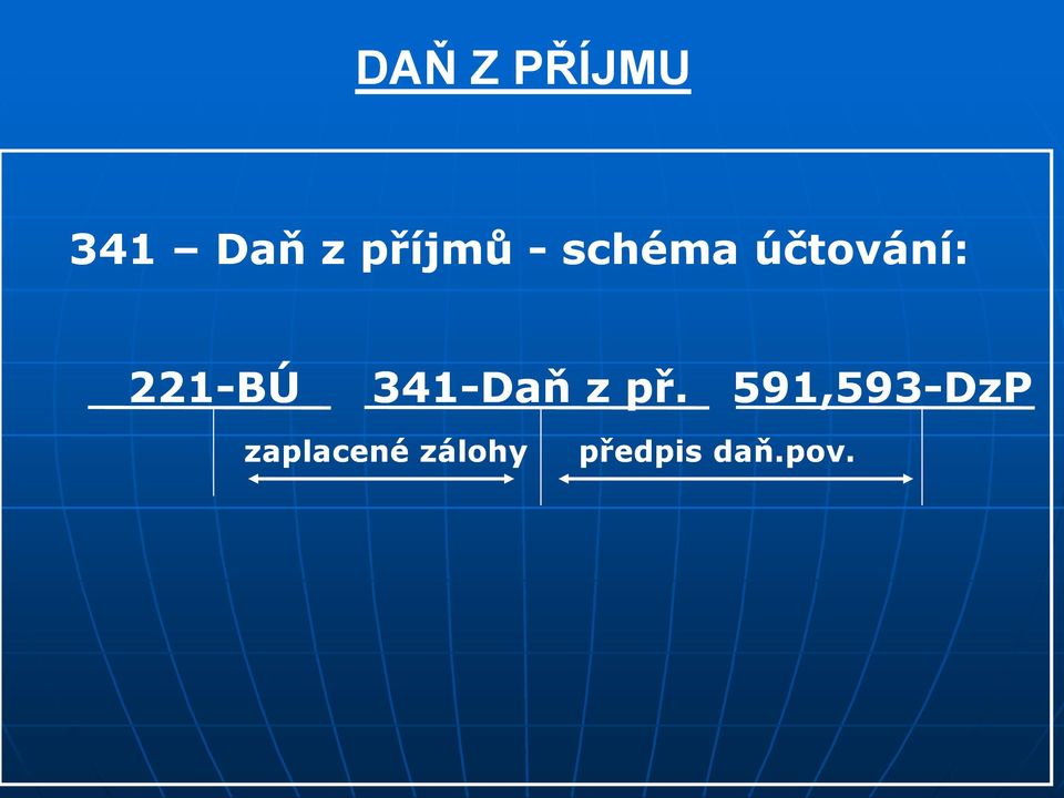 221-BÚ 341-Daň z př.