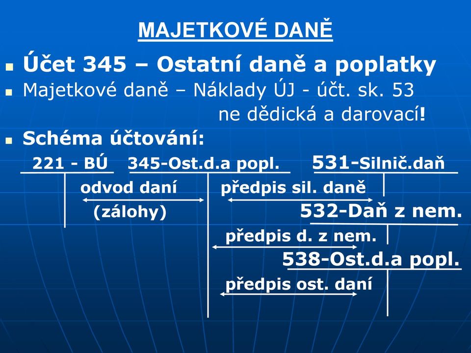 Schéma účtování: 221 - BÚ 345-Ost.d.a popl popl. 531-Silnič.