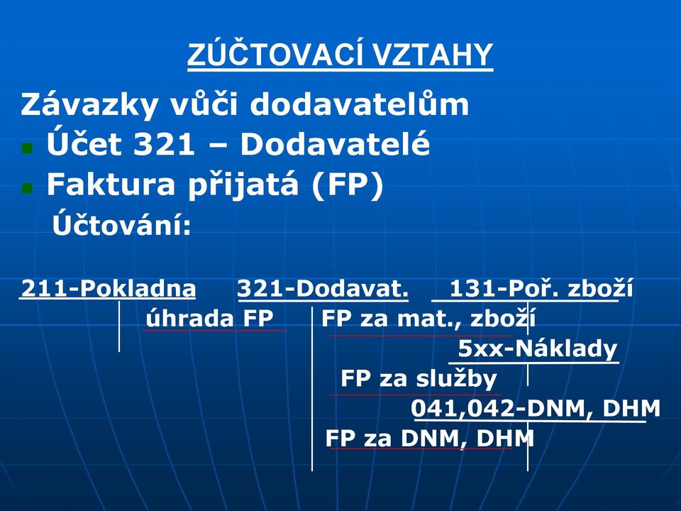 321-Dodavat. 131-Poř. zboží úhrada FP FP za mat.