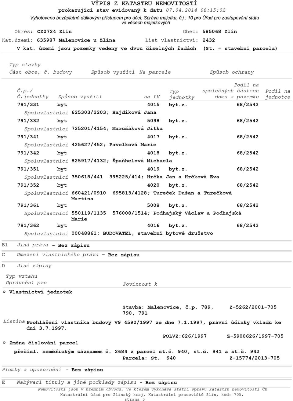 z. 00048861; BUDOVATEL, stavební ové družstvo B1 C D Jiná práva Omezení vlastnického práva Jiné zápisy o vztahu Oprávnění pro Vlastnictví jednotek Povinnost k Listina o Prohlášení vlastníka budovy V9