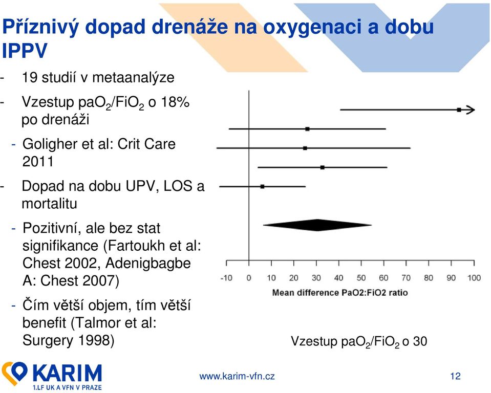 - Pozitivní, ale bez stat signifikance (Fartoukh et al: Chest 2002, Adenigbagbe A: Chest