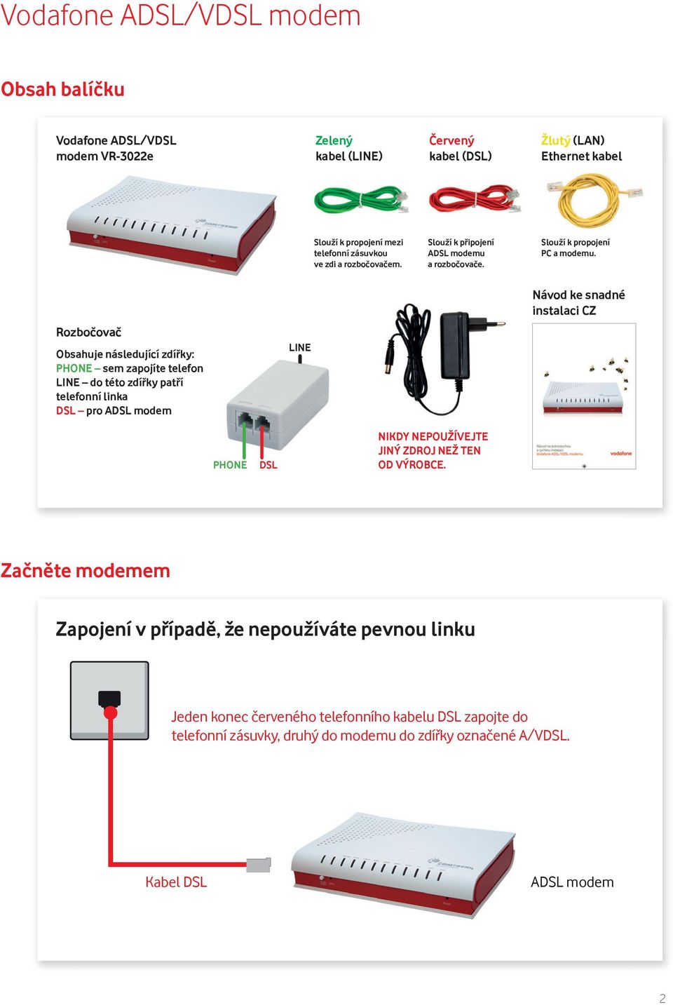 Rozbočovač Obsahuje následující zdířky: PHONE sem zapojíte telefon LINE do této zdířky patří telefonní linka DSL pro ADSL modem LINE Návod ke snadné instalaci CZ PHONE DSL NIKDY