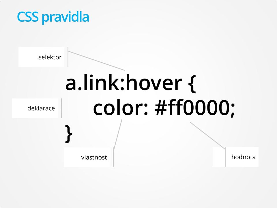 link:hover {