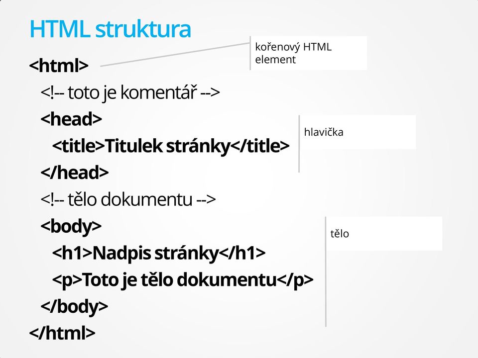 stránky</title> </head> <!