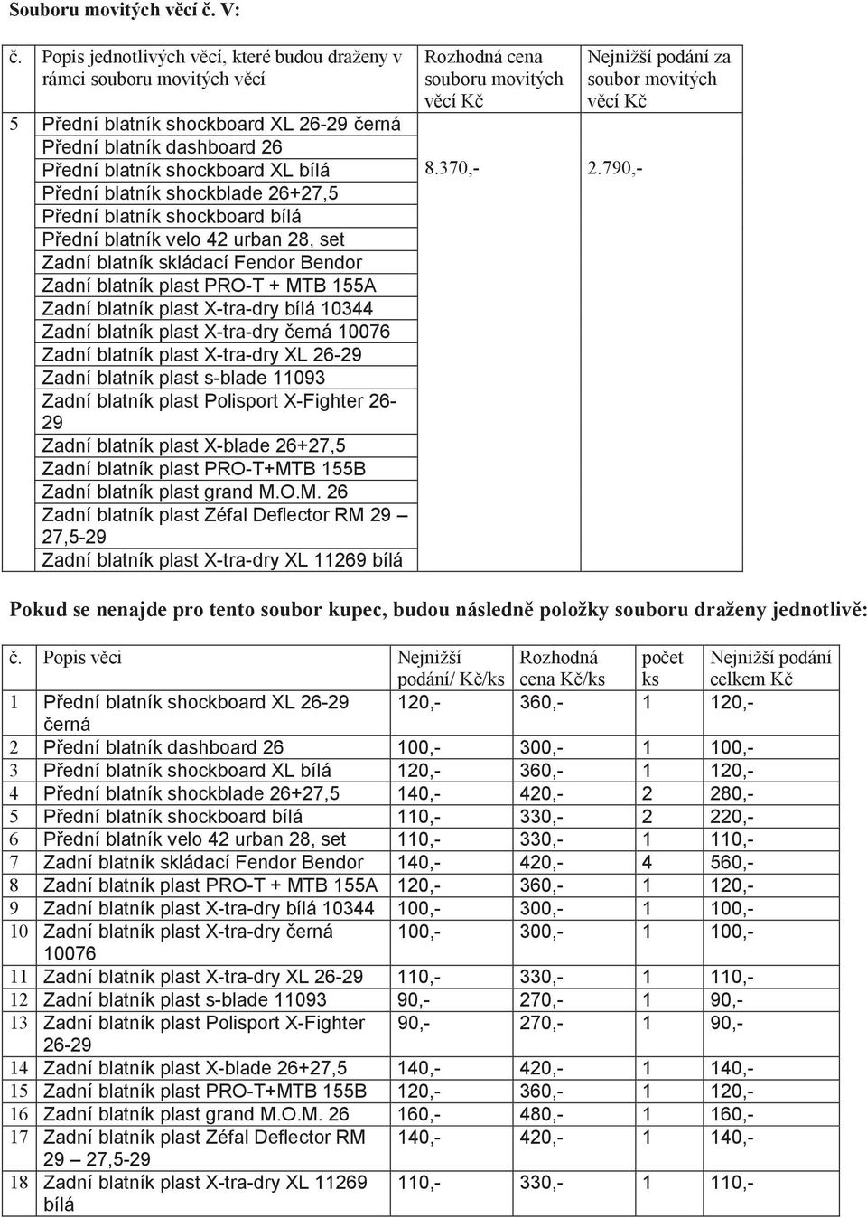 Zadní blatník skládací Fendor Bendor Zadní blatník plast PRO-T + MTB 155A Zadní blatník plast X-tra-dry bílá 10344 Zadní blatník plast X-tra-dry erná 10076 Zadní blatník plast X-tra-dry XL 26-29