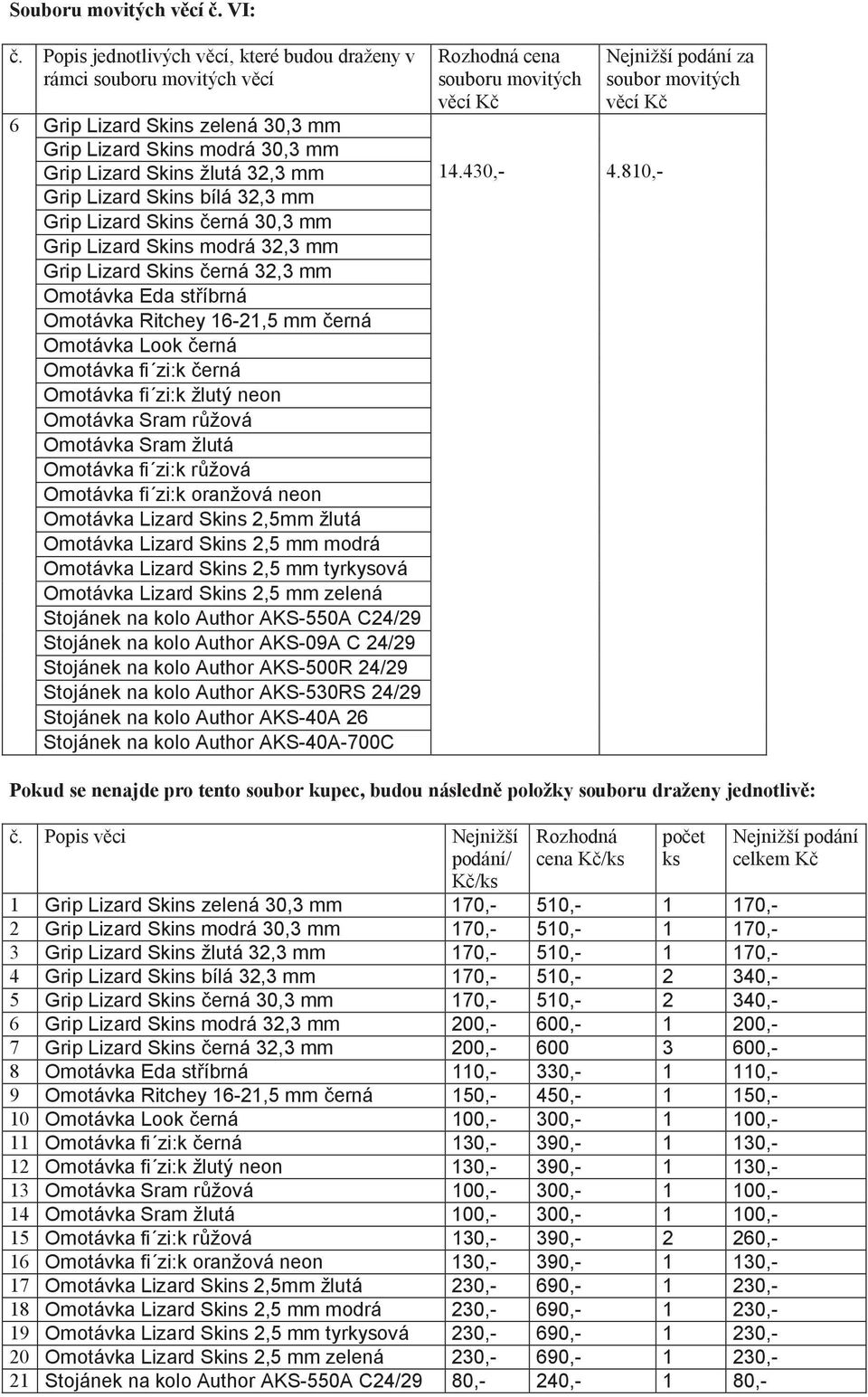 30,3 mm Grip Lizard Skins modrá 32,3 mm Grip Lizard Skins erná 32,3 mm Omotávka Eda st íbrná Omotávka Ritchey 16-21,5 mm erná Omotávka Look erná Omotávka fi zi:k erná Omotávka fi zi:k žlutý neon