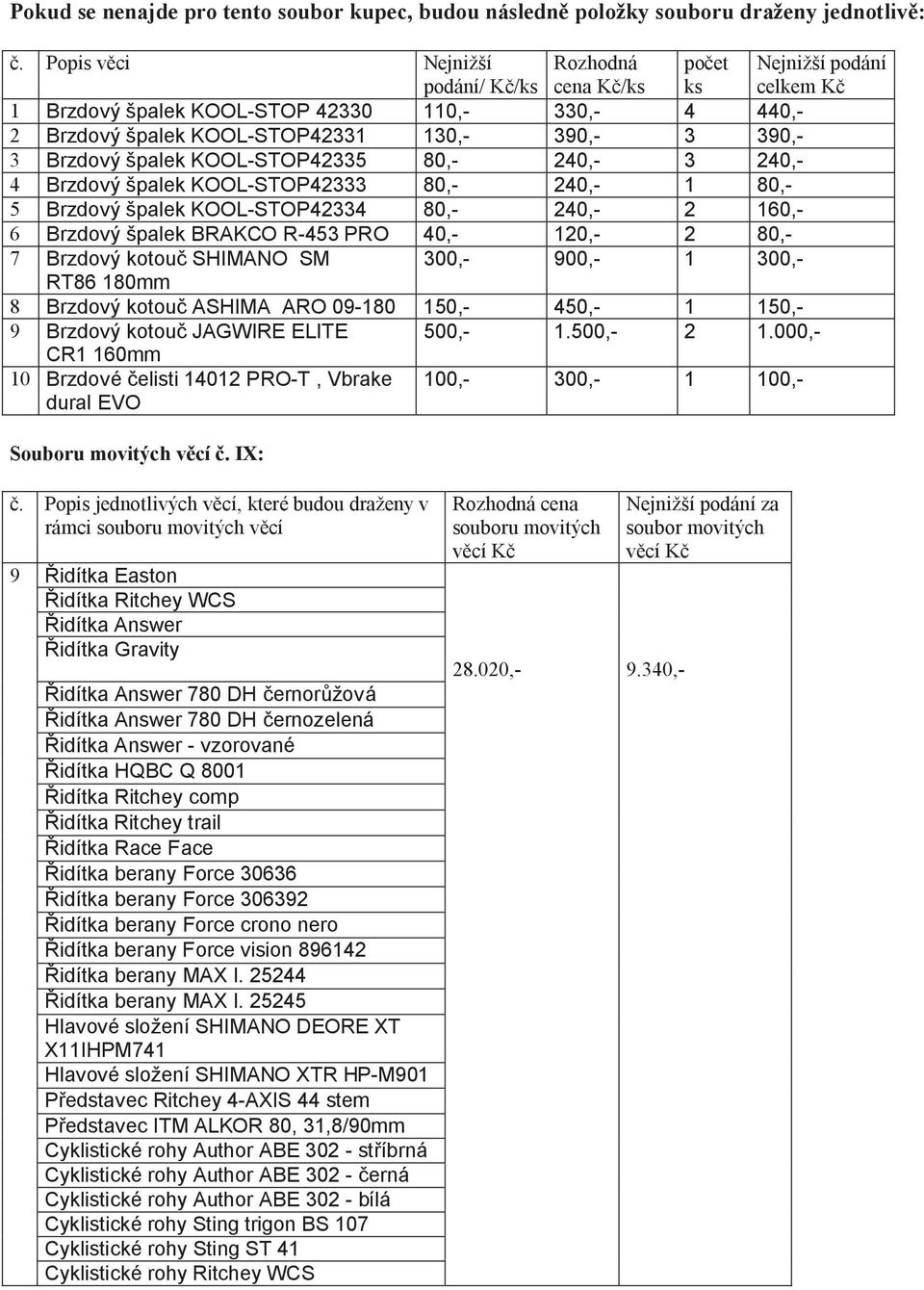 120,- 2 80,- 7 Brzdový kotou SHIMANO SM 300,- 900,- 1 300,- RT86 180mm 8 Brzdový kotou ASHIMA ARO 09-180 150,- 450,- 1 150,- 9 Brzdový kotou JAGWIRE ELITE 500,- 1.500,- 2 1.