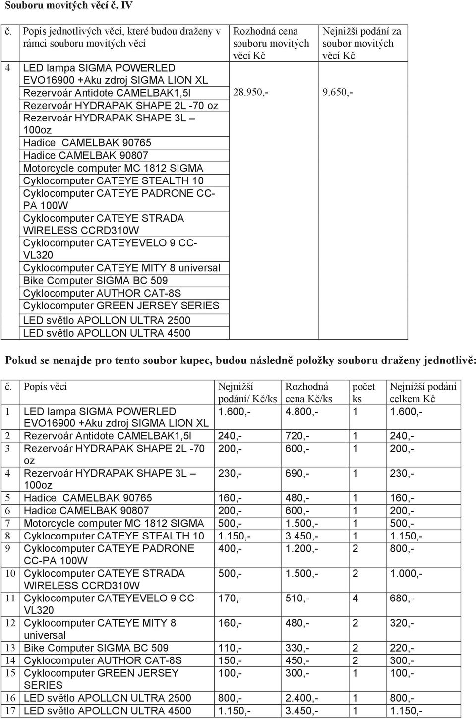 CAMELBAK 90807 Motorcycle computer MC 1812 SIGMA Cyklocomputer CATEYE STEALTH 10 Cyklocomputer CATEYE PADRONE CC- PA 100W Cyklocomputer CATEYE STRADA WIRELESS CCRD310W Cyklocomputer CATEYEVELO 9 CC-