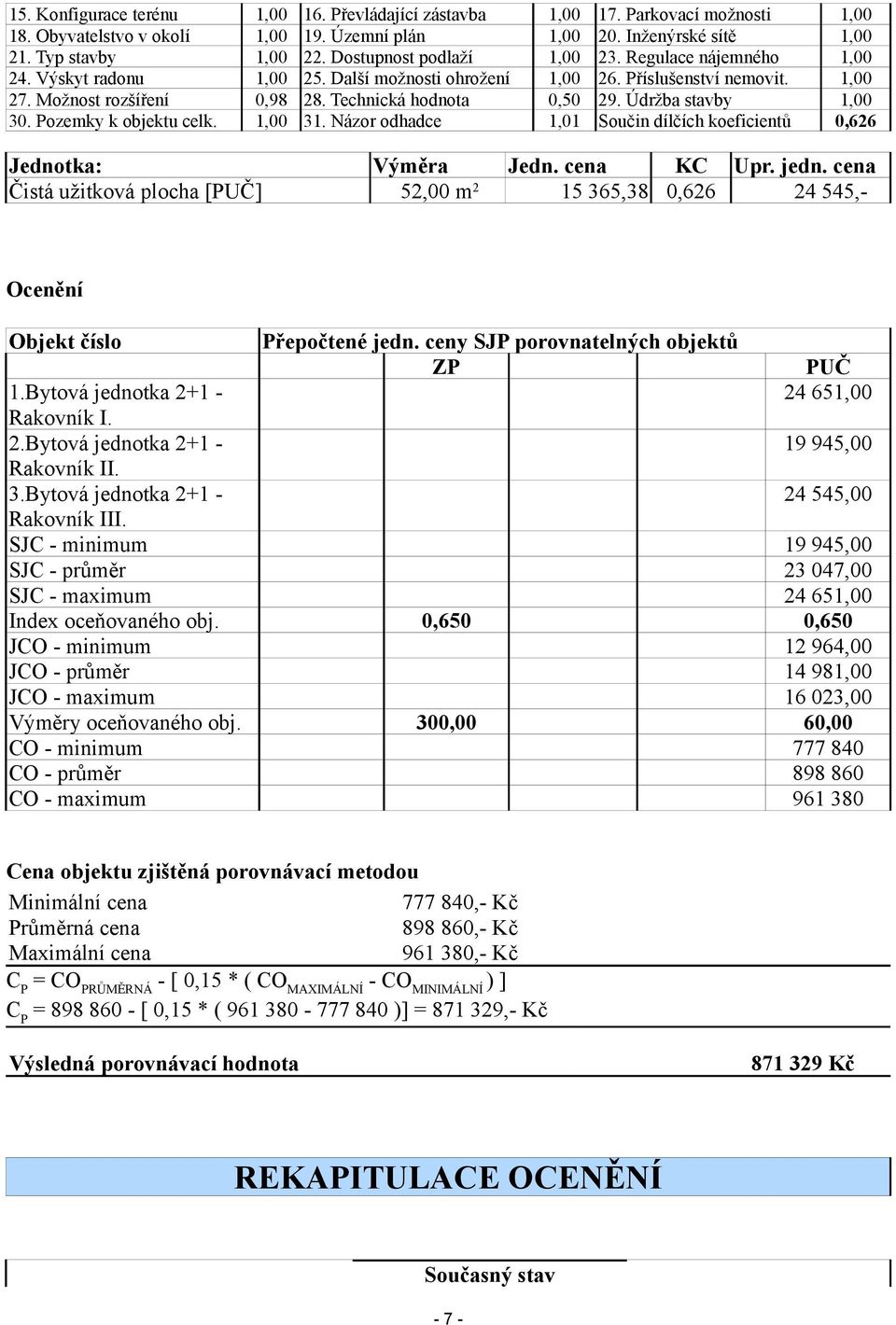 Údržba stavby 1,00 30. Pozemky k objektu celk. 1,00 31. Názor odhadce 1,01 Součin dílčích koeficientů 0,626 Jednotka: Výměra Jedn. cena KC Upr. jedn.