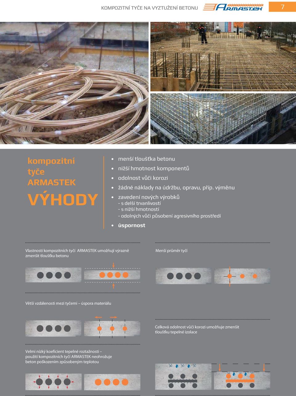 výměnu zavedení nových výrobků - s delší trvanlivostí - s nižší hmotností - odolných vůči působení agresivního prostředí úspornost Vlastnosti kompozitních tyčí