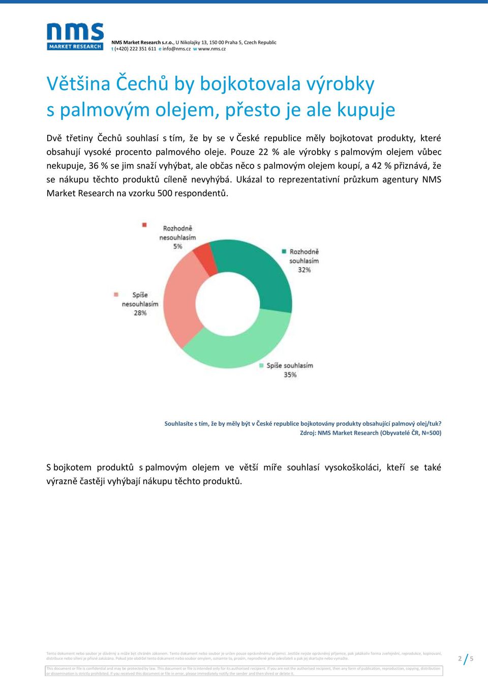 Pouze 22 % ale výrobky s palmovým olejem vůbec nekupuje, 36 % se jim snaží vyhýbat, ale občas něco s palmovým olejem koupí, a 42 % přiznává, že se nákupu těchto produktů cíleně