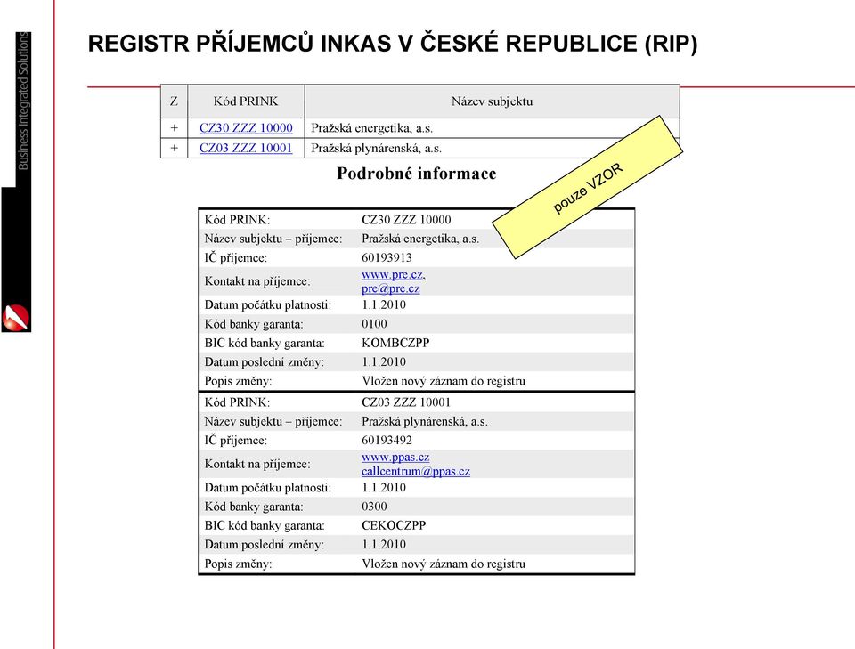 s. IČ příjemce: 60193492 Kontakt na příjemce: www.ppas.cz callcentrum@ppas.cz Datum počátku platnosti: 1.1.2010 Kód banky garanta: 0300 BIC kód banky garanta: CEKOCZPP Datum poslední změny: 1.1.2010 Popis změny: Vložen nový záznam do registru