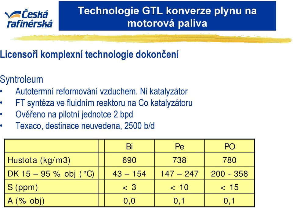 jednotce 2 bpd Texaco, destinace neuvedena, 2500 b/d Bi Pe PO Hustota (kg/m3) 690 738