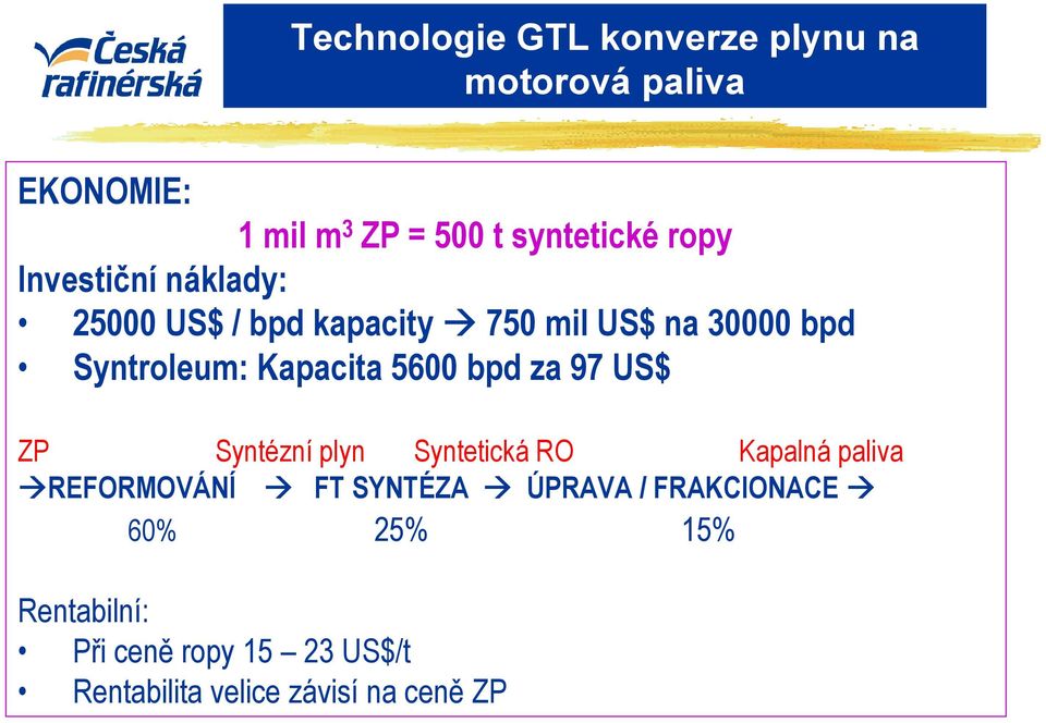 Syntézní plyn Syntetická RO Kapalná paliva REFORMOVÁNÍ FT SYNTÉZA ÚPRAVA /