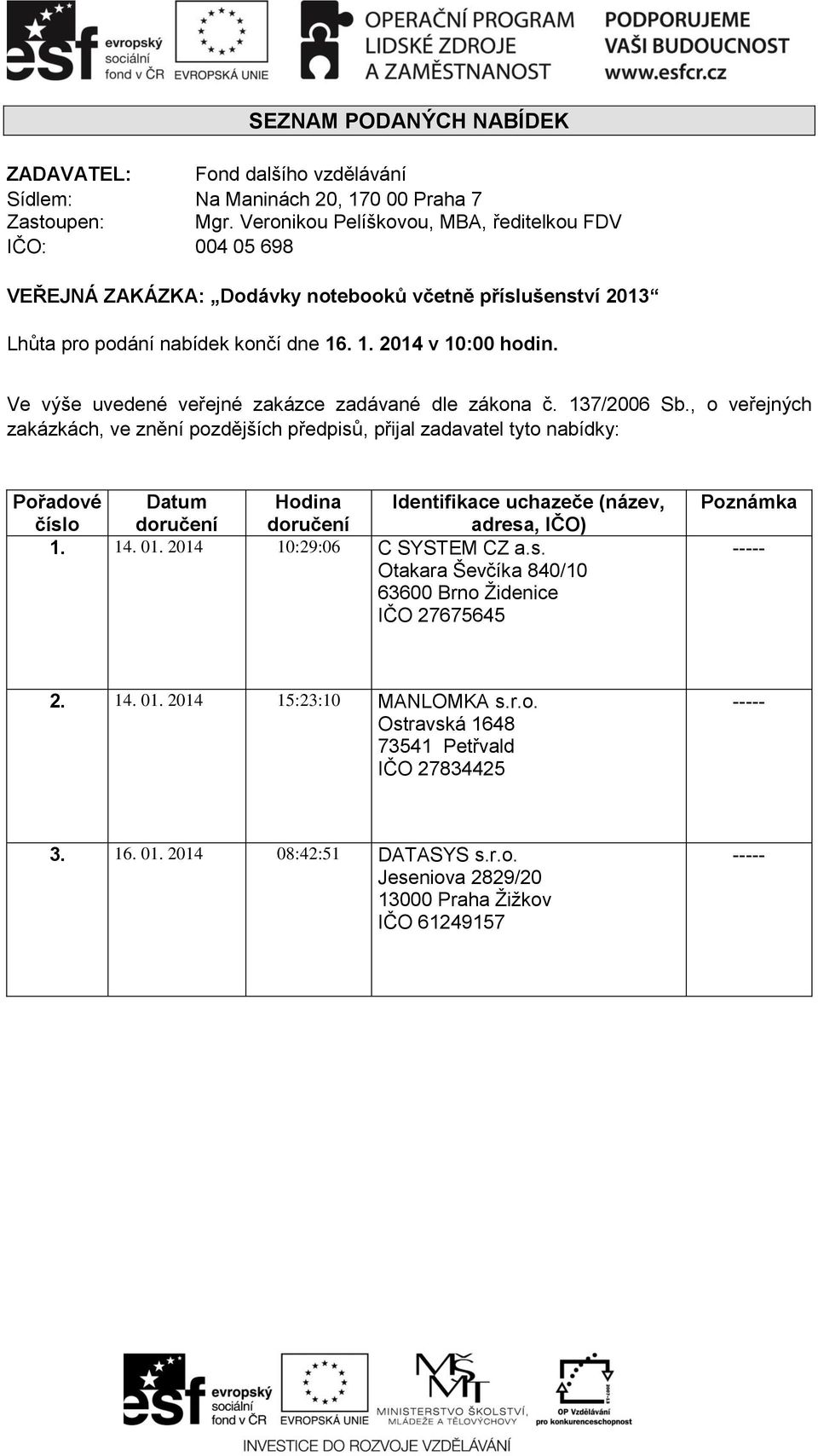 , o veřejných zakázkách, ve znění pozdějších předpisů, přijal zadavatel tyto nabídky: Pořadové číslo Datum doručení Hodina doručení Identifikace uchazeče (název, adresa, IČO)