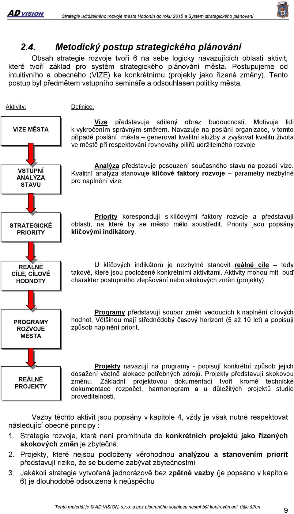 Aktivity: VIZE MĚSTA Definice: Vize představuje sdílený obraz budoucnosti. Motivuje lidi k vykročením správným směrem.