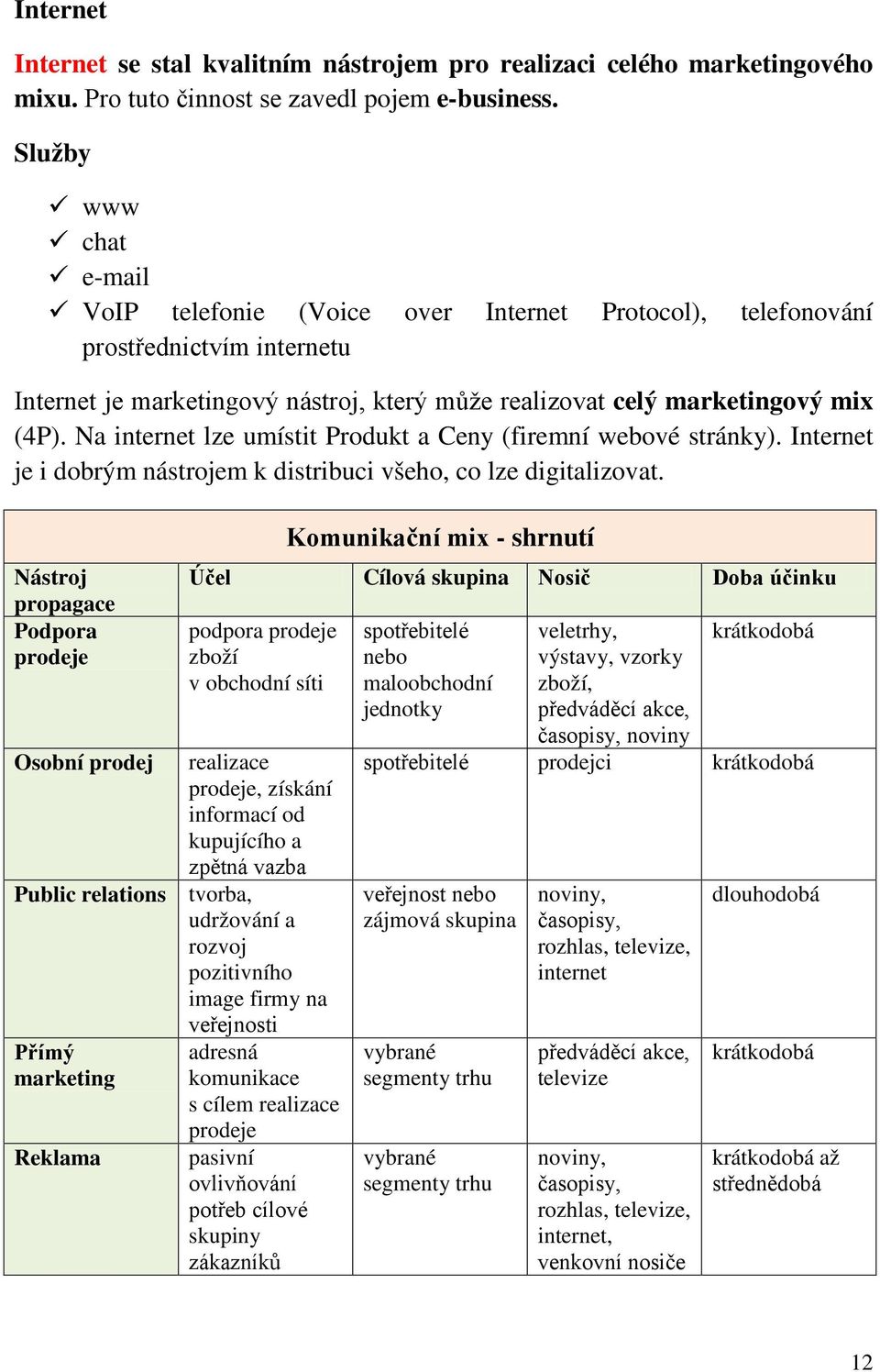 Na internet lze umístit Produkt a Ceny (firemní webové stránky). Internet je i dobrým nástrojem k distribuci všeho, co lze digitalizovat.